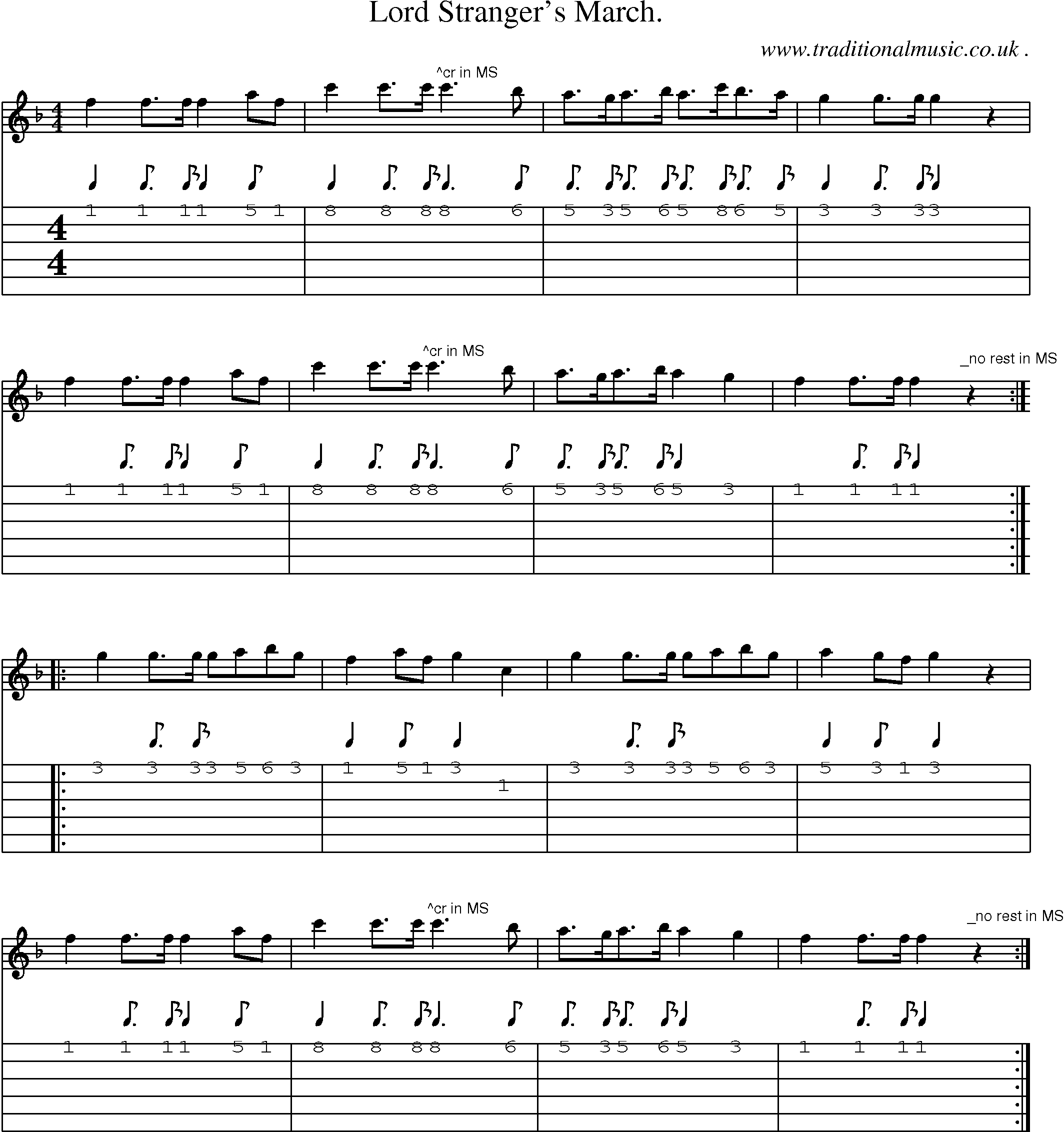 Sheet-Music and Guitar Tabs for Lord Strangers March