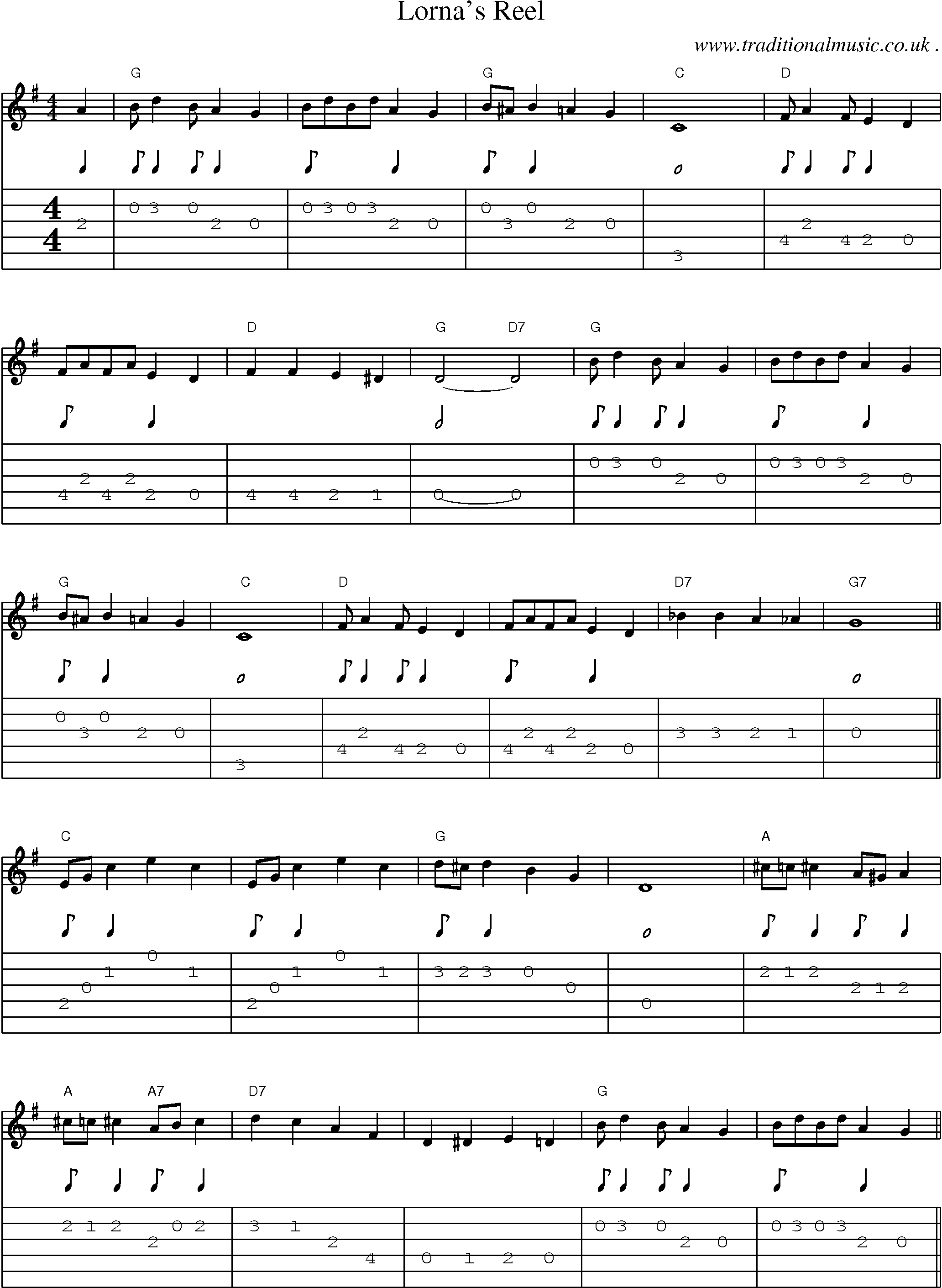 Sheet-Music and Guitar Tabs for Lornas Reel