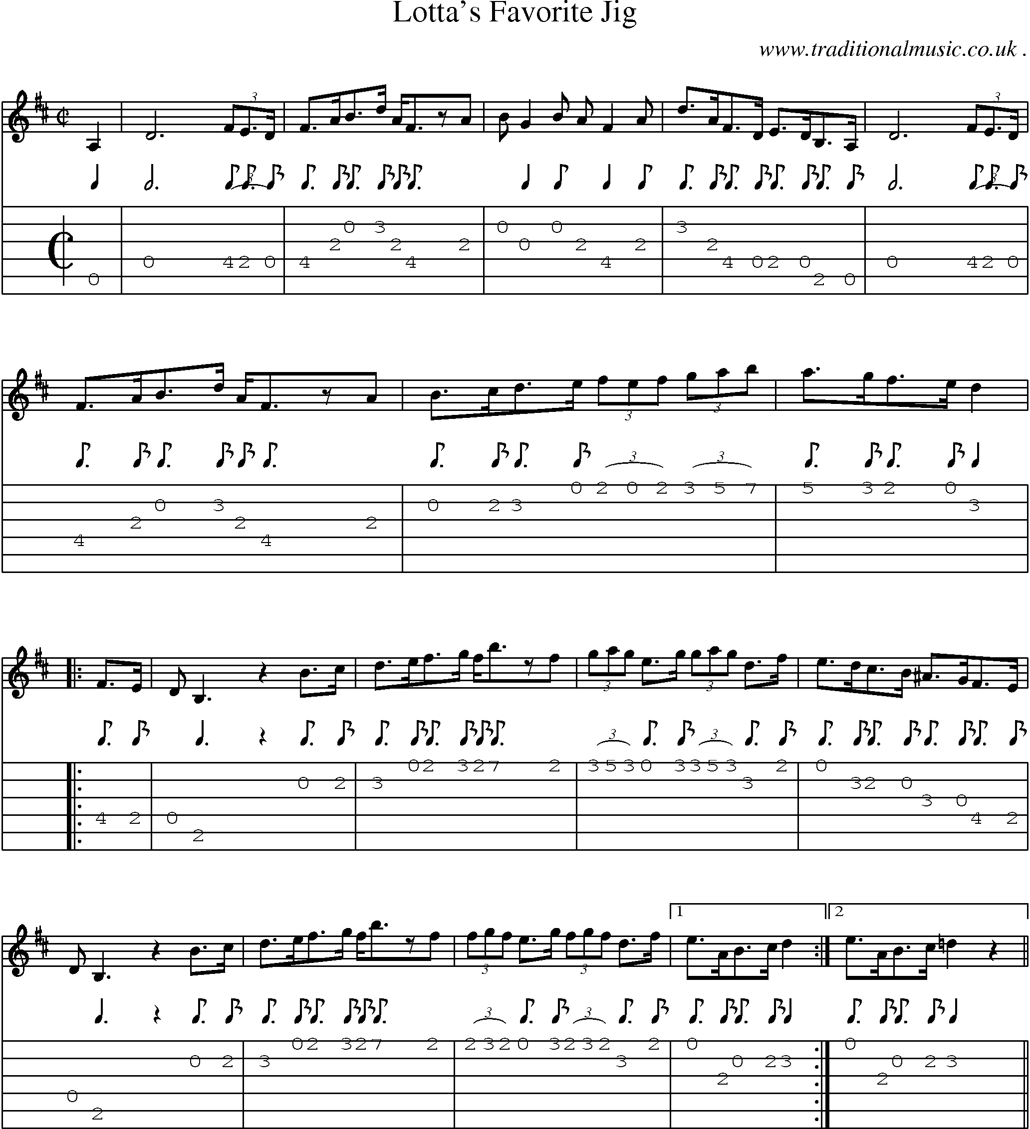 Sheet-Music and Guitar Tabs for Lottas Favorite Jig