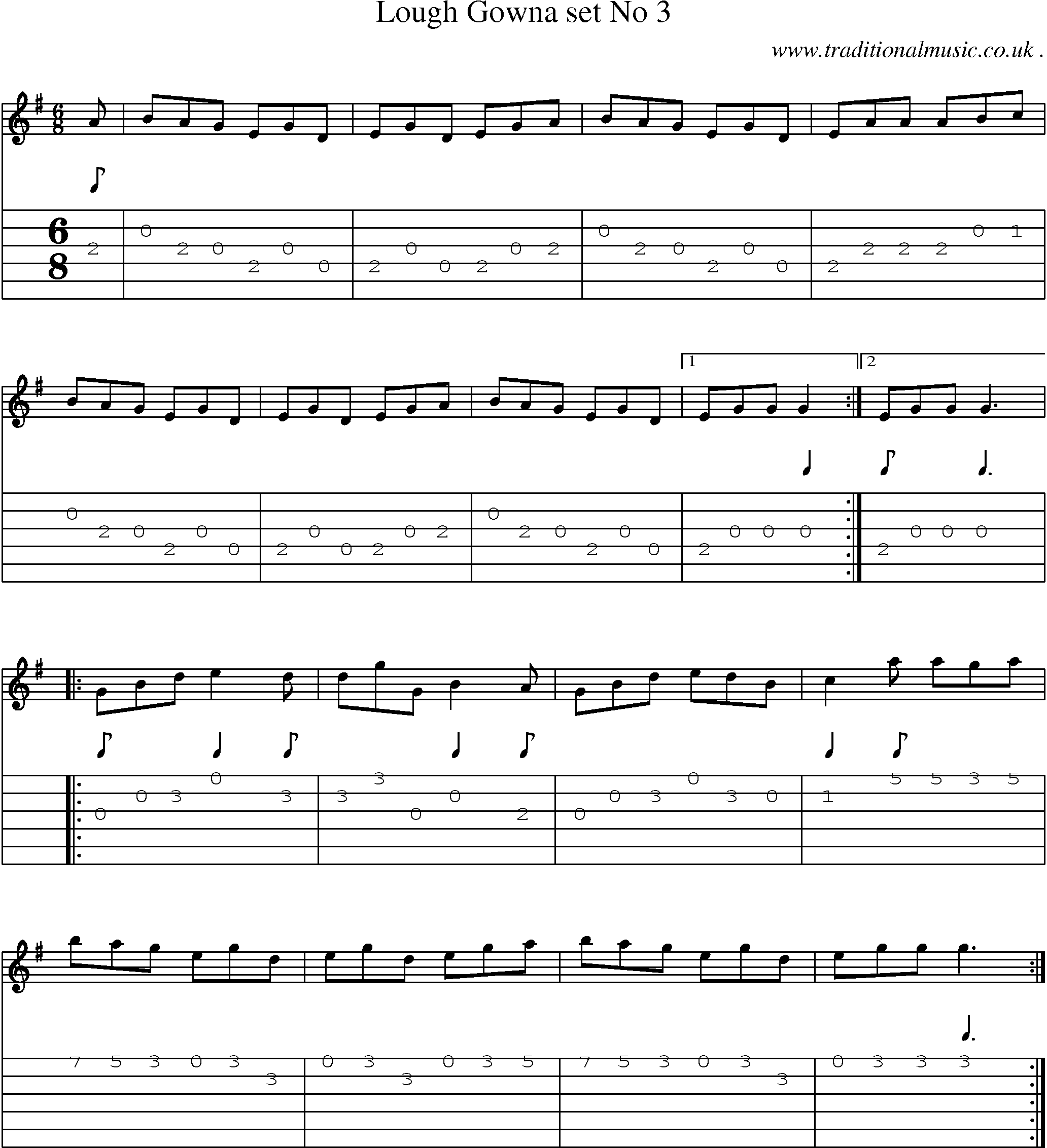Sheet-Music and Guitar Tabs for Lough Gowna Set No 3