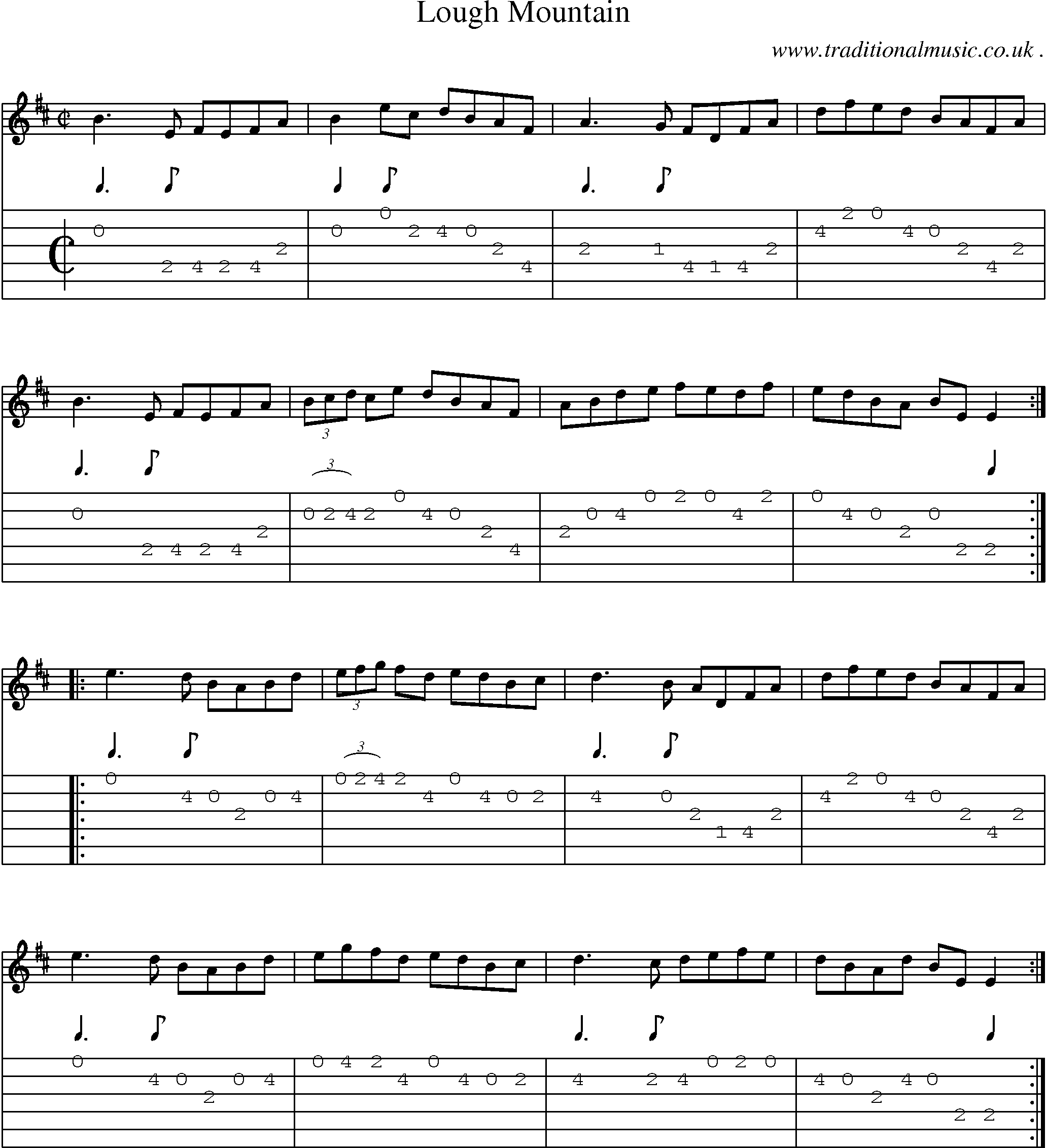 Sheet-Music and Guitar Tabs for Lough Mountain
