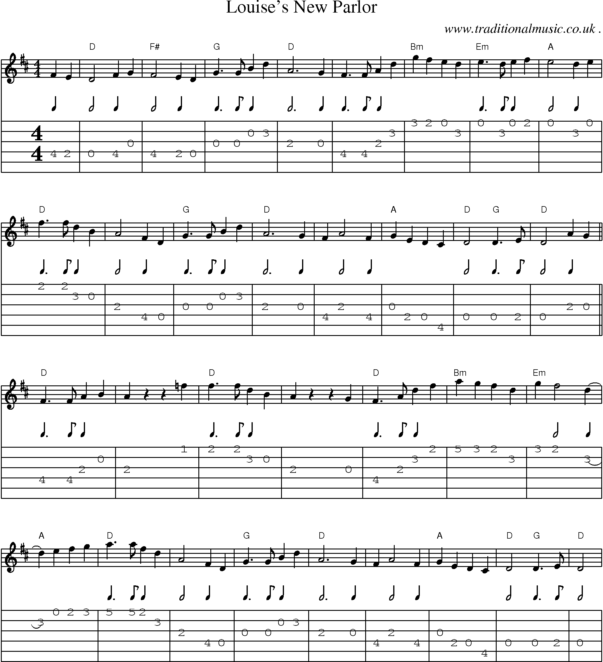 Sheet-Music and Guitar Tabs for Louises New Parlor