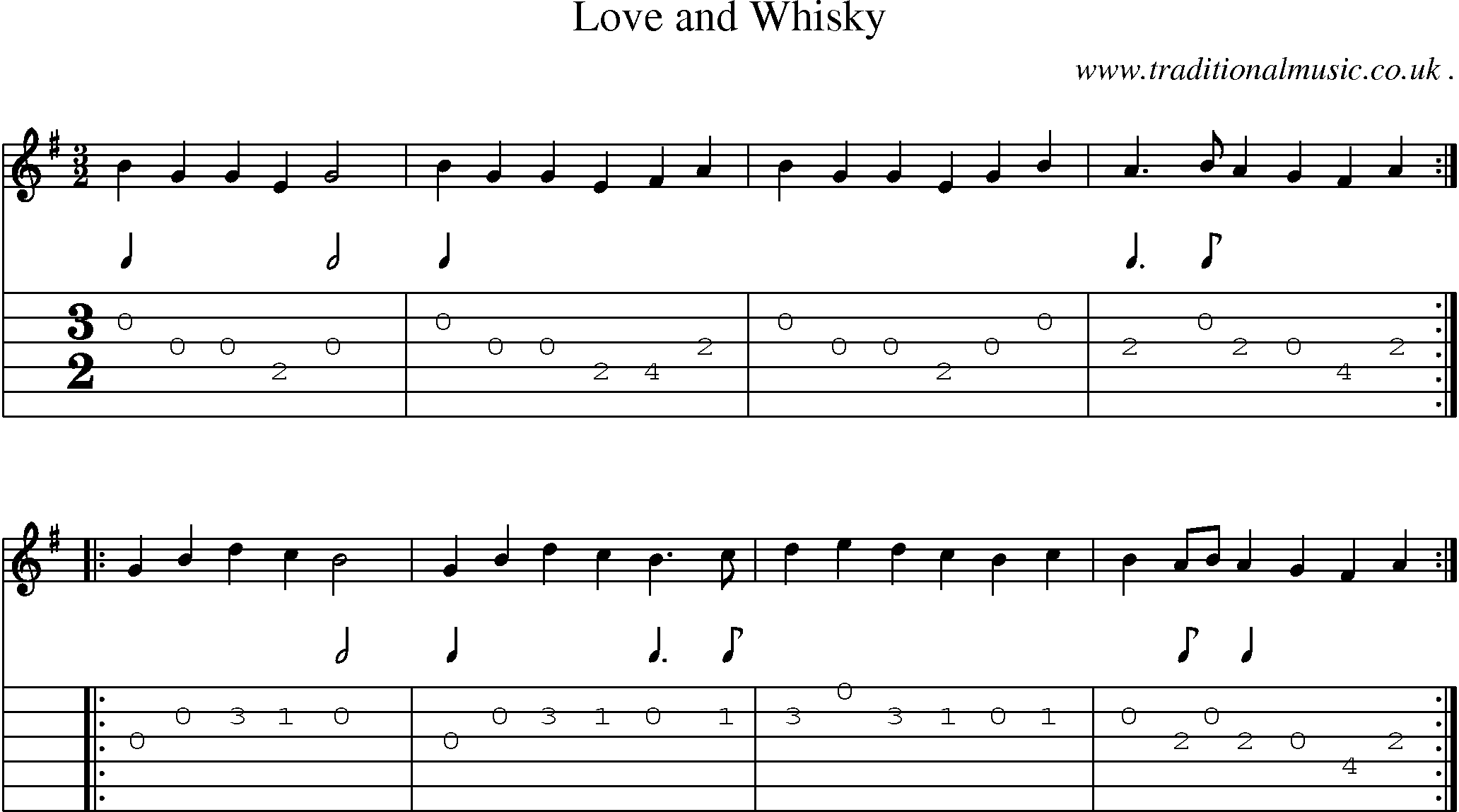 Sheet-Music and Guitar Tabs for Love And Whisky
