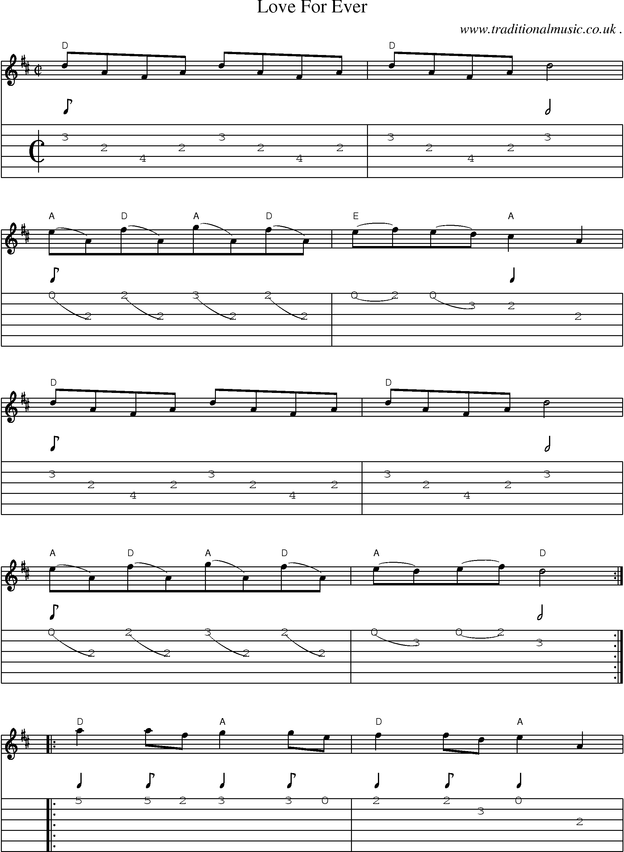 Sheet-Music and Guitar Tabs for Love For Ever