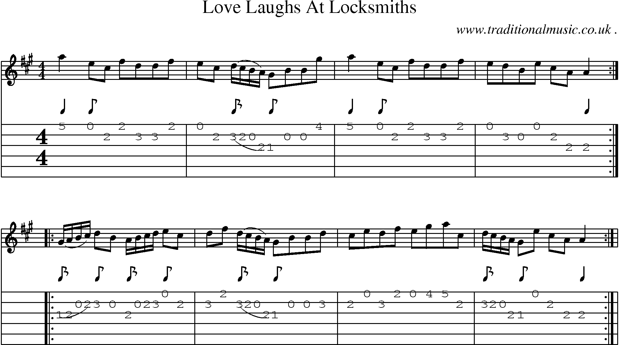 Sheet-Music and Guitar Tabs for Love Laughs At Locksmiths
