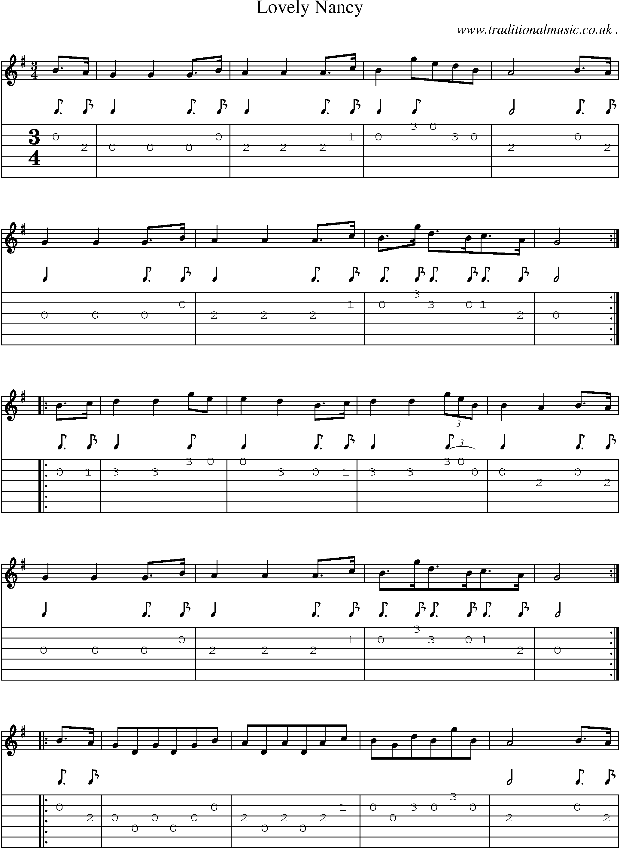 Sheet-Music and Guitar Tabs for Lovely Nancy