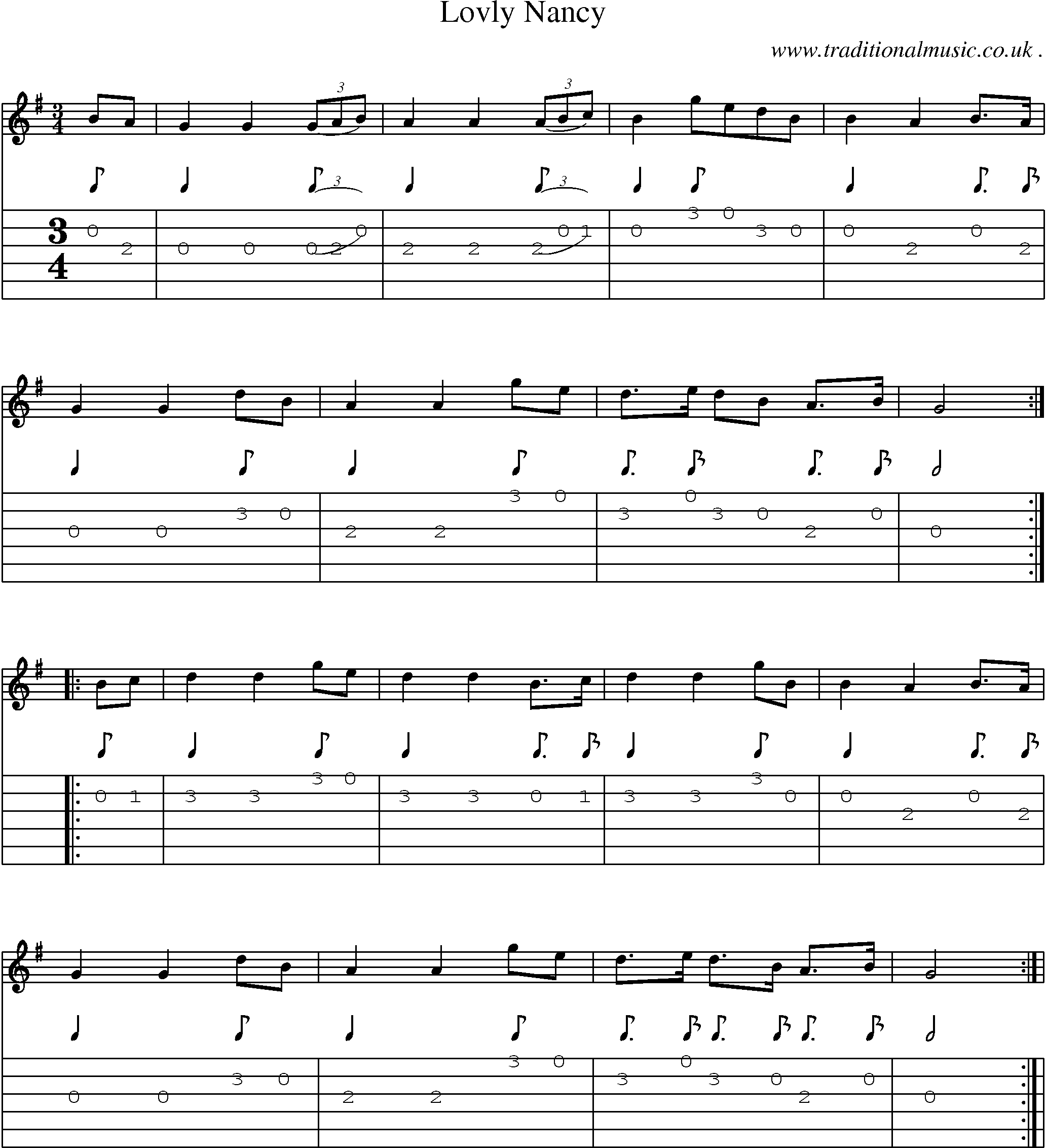 Sheet-Music and Guitar Tabs for Lovly Nancy