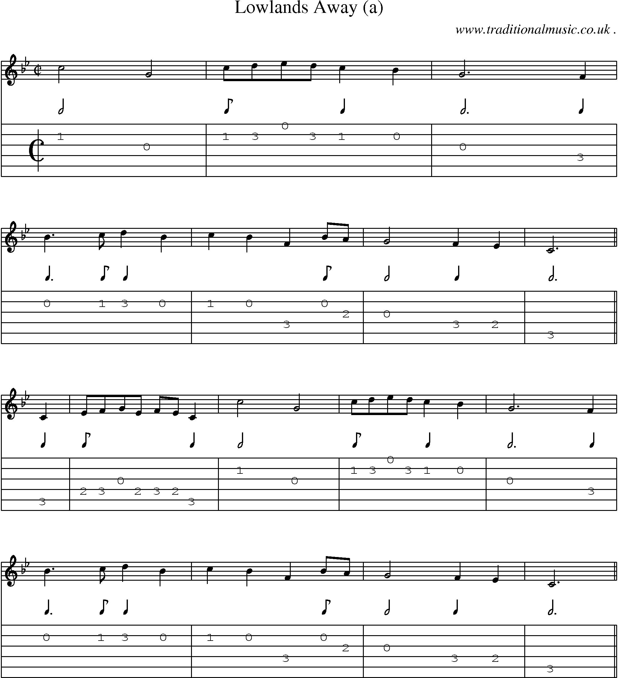 Sheet-Music and Guitar Tabs for Lowlands Away (a)
