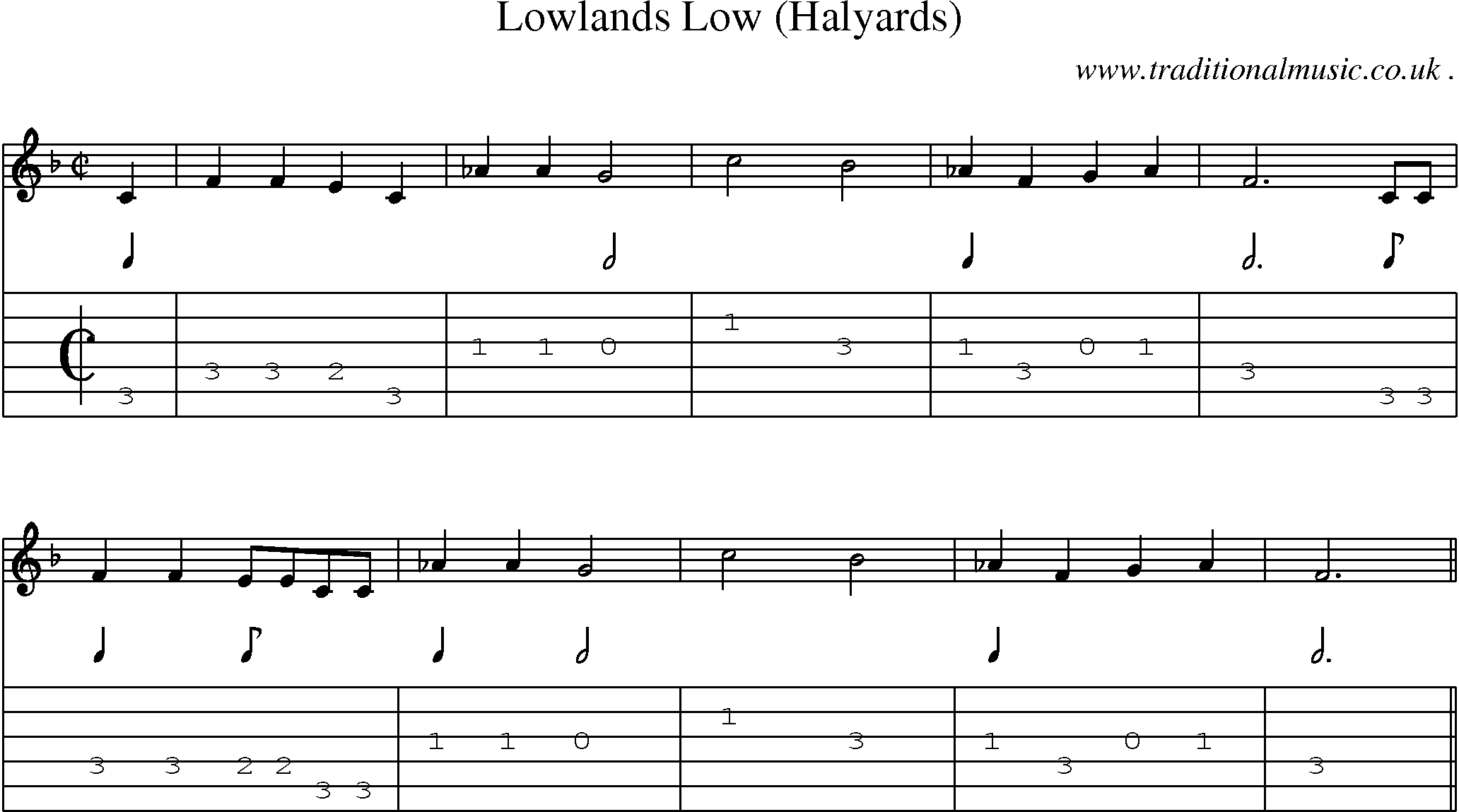 Sheet-Music and Guitar Tabs for Lowlands Low (halyards)