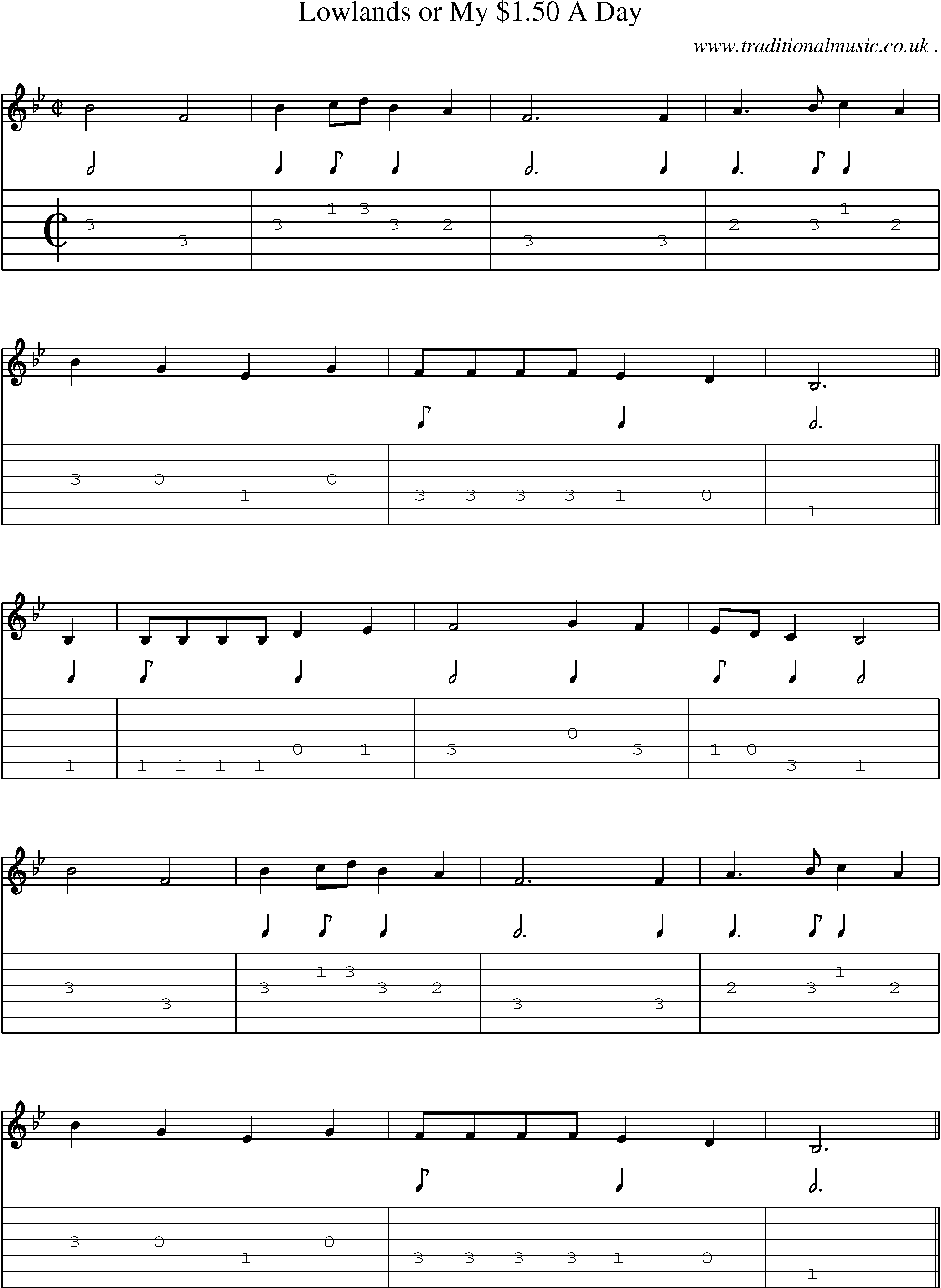 Sheet-Music and Guitar Tabs for Lowlands Or My $150 A Day