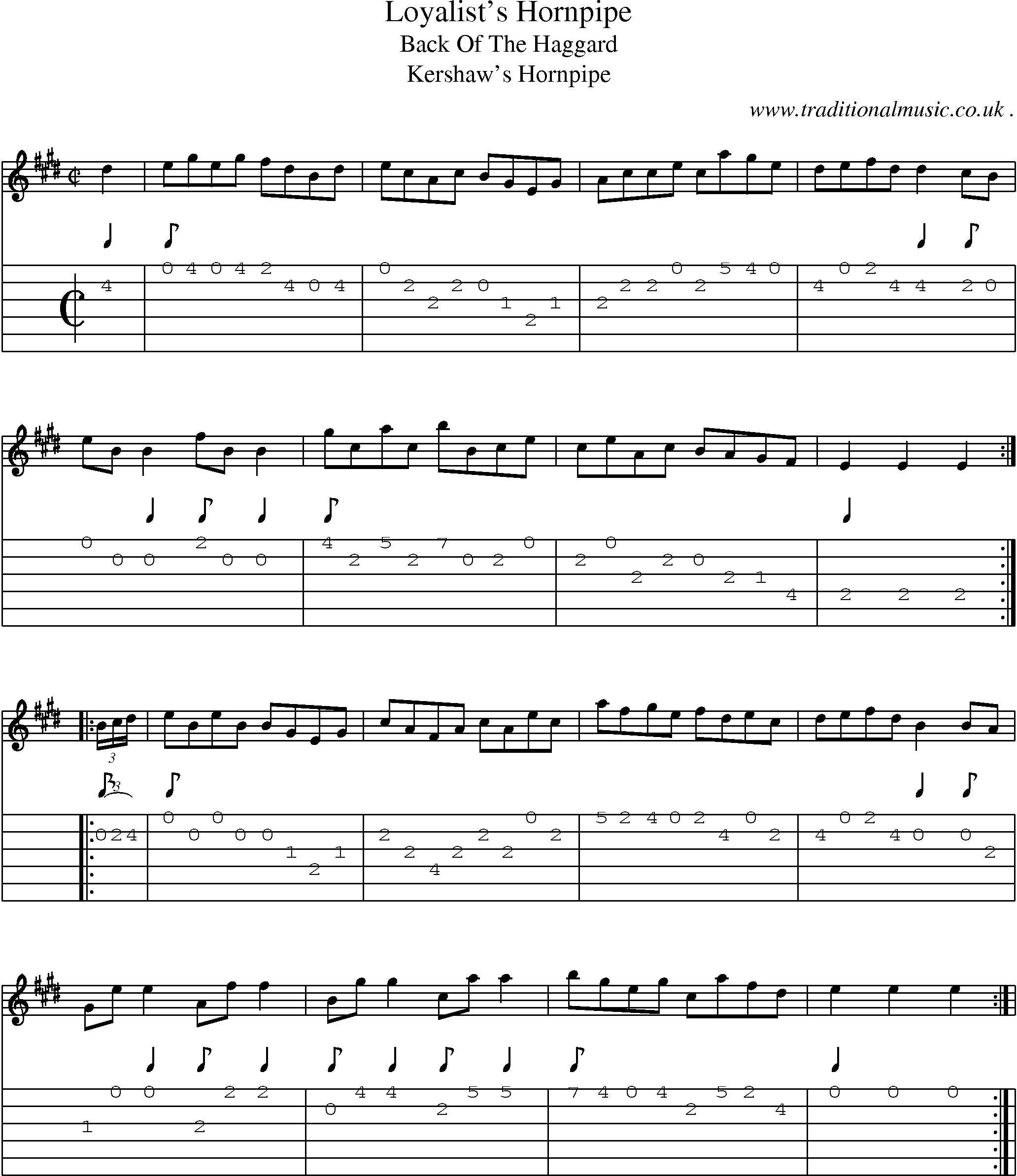 Sheet-Music and Guitar Tabs for Loyalists Hornpipe