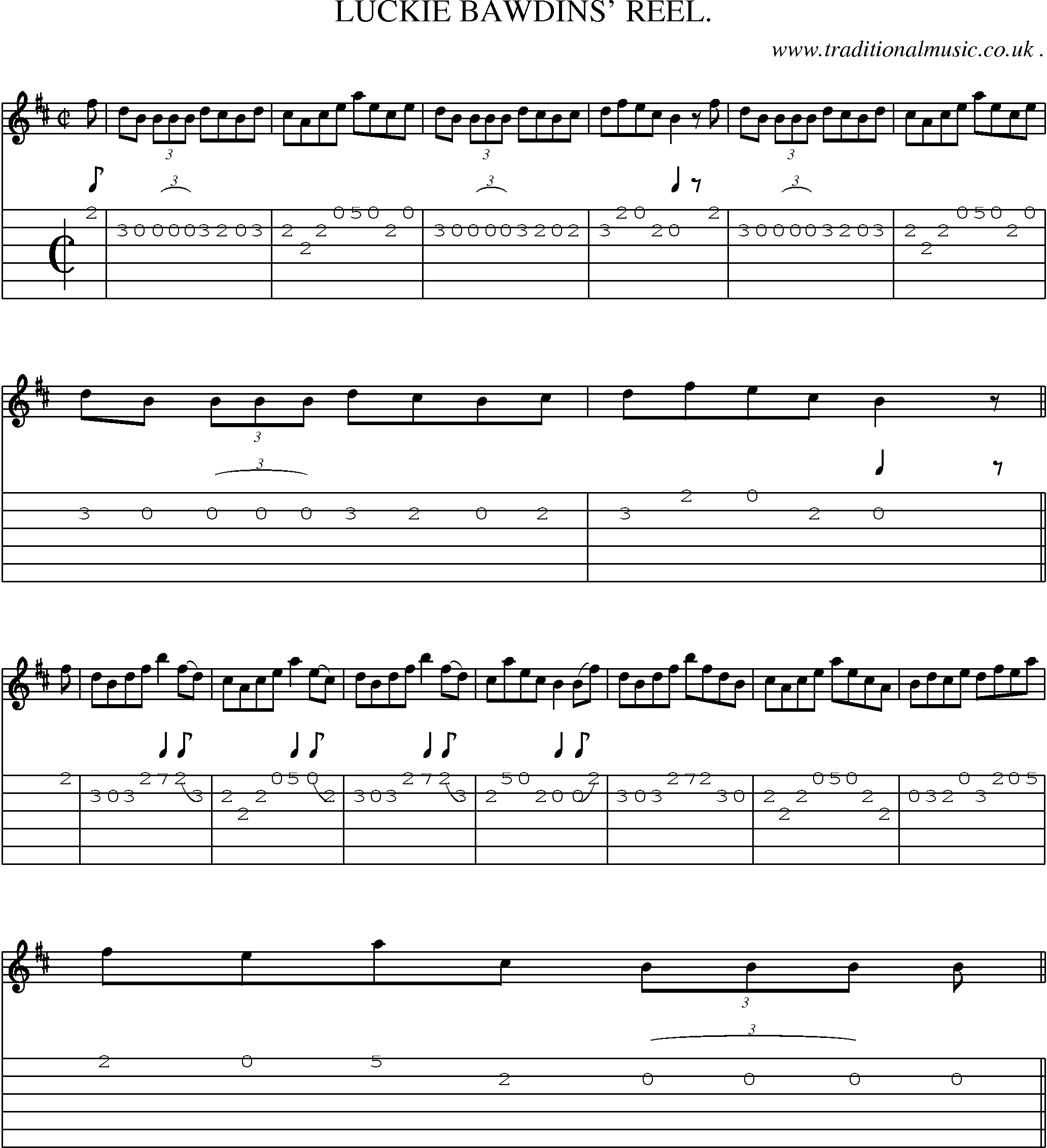 Sheet-Music and Guitar Tabs for Luckie Bawdins Reel