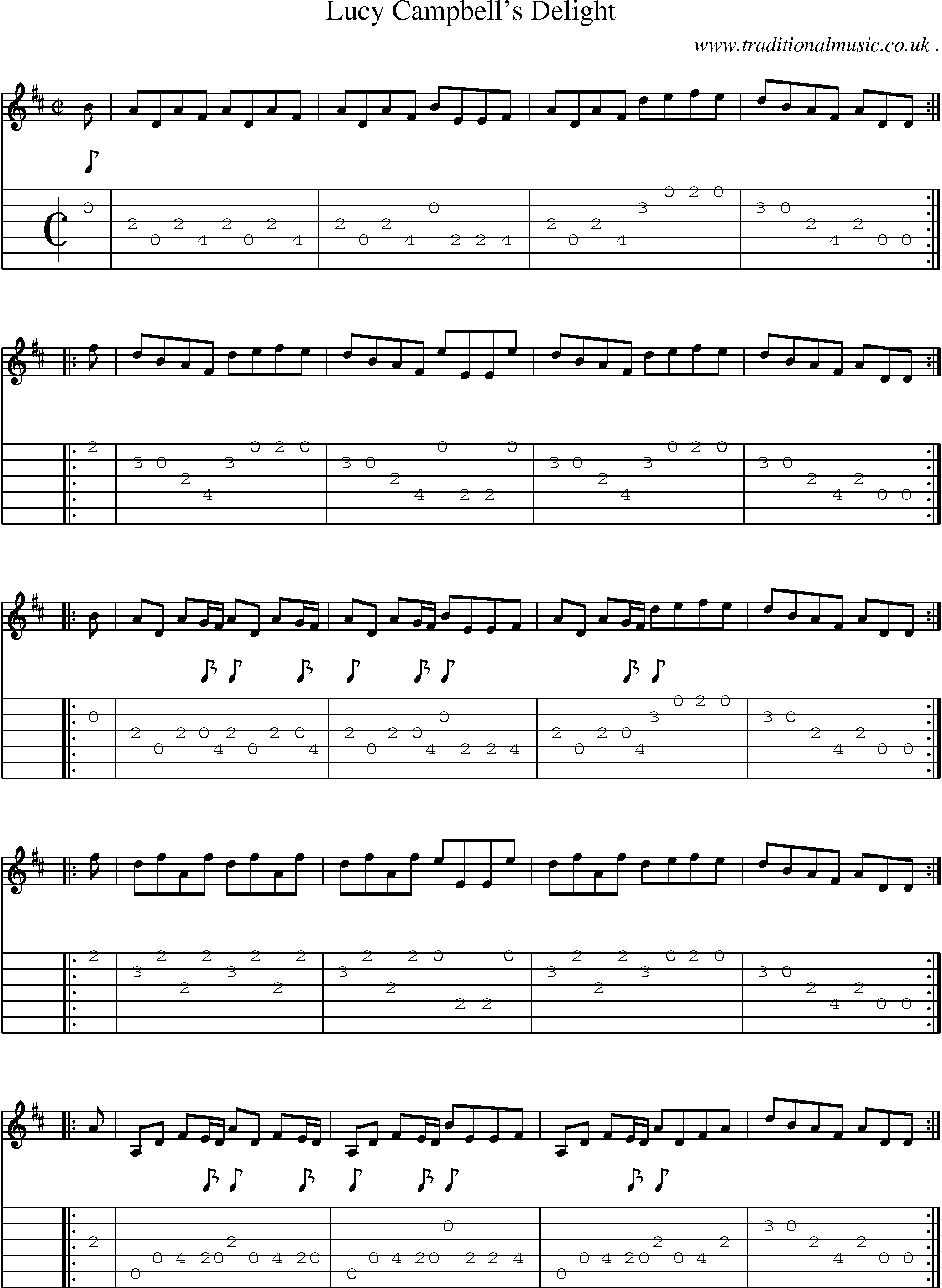 Sheet-Music and Guitar Tabs for Lucy Campbells Delight