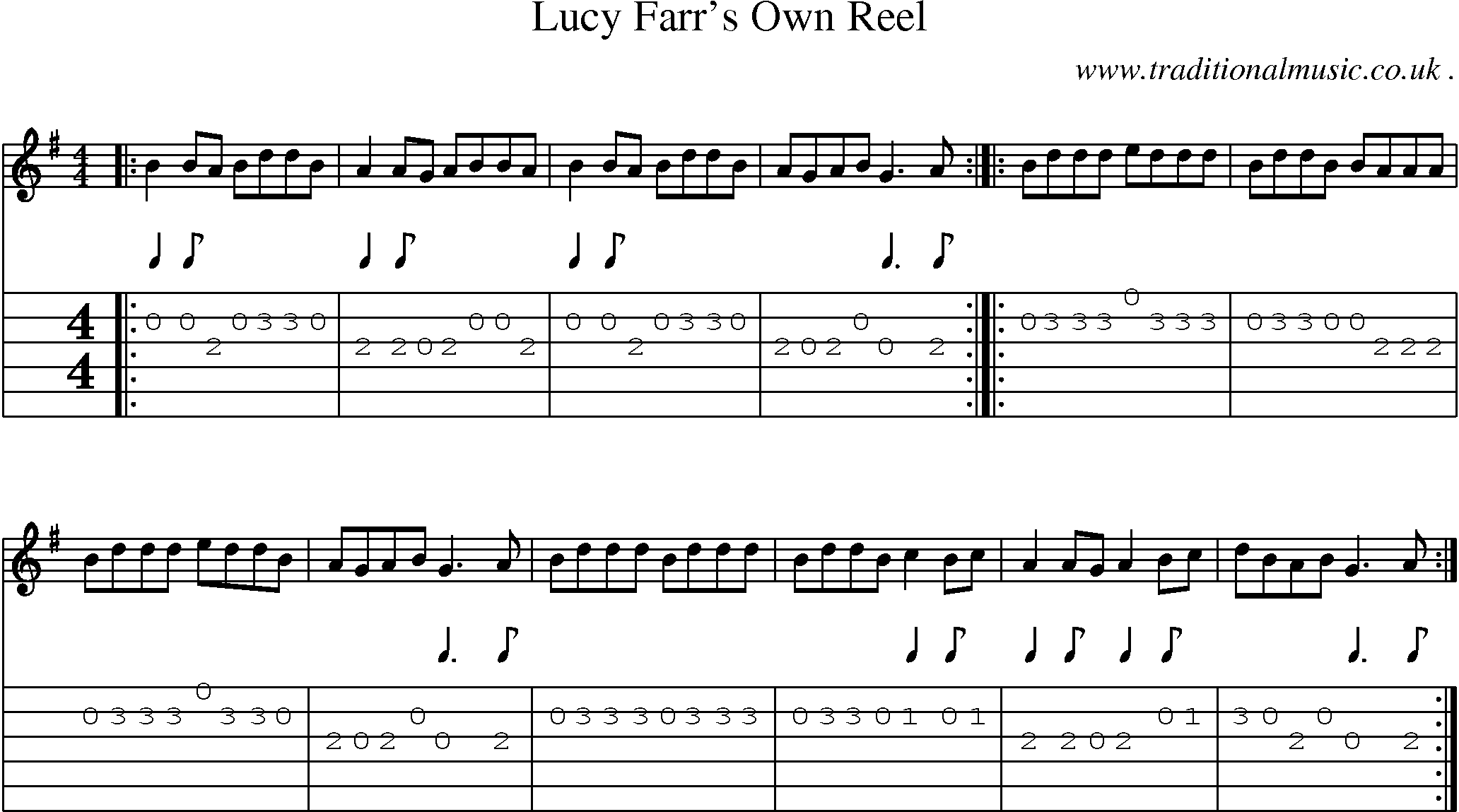 Sheet-Music and Guitar Tabs for Lucy Farrs Own Reel