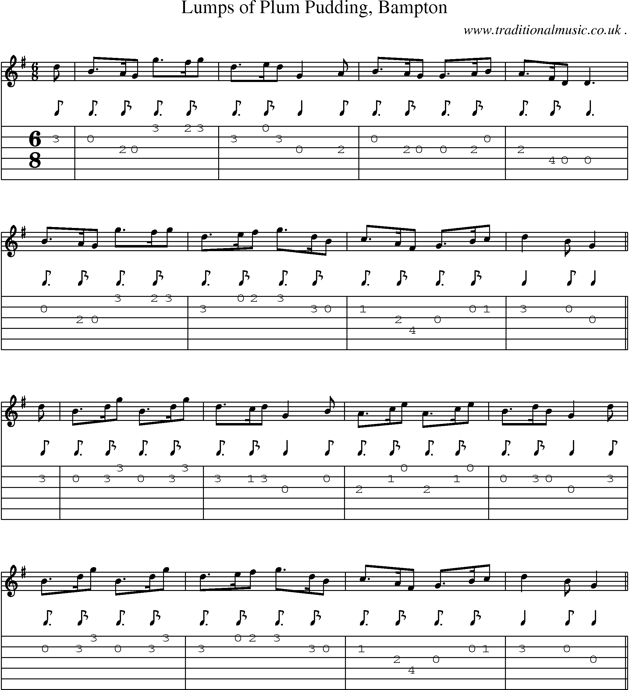 Sheet-Music and Guitar Tabs for Lumps Of Plum Pudding Bampton
