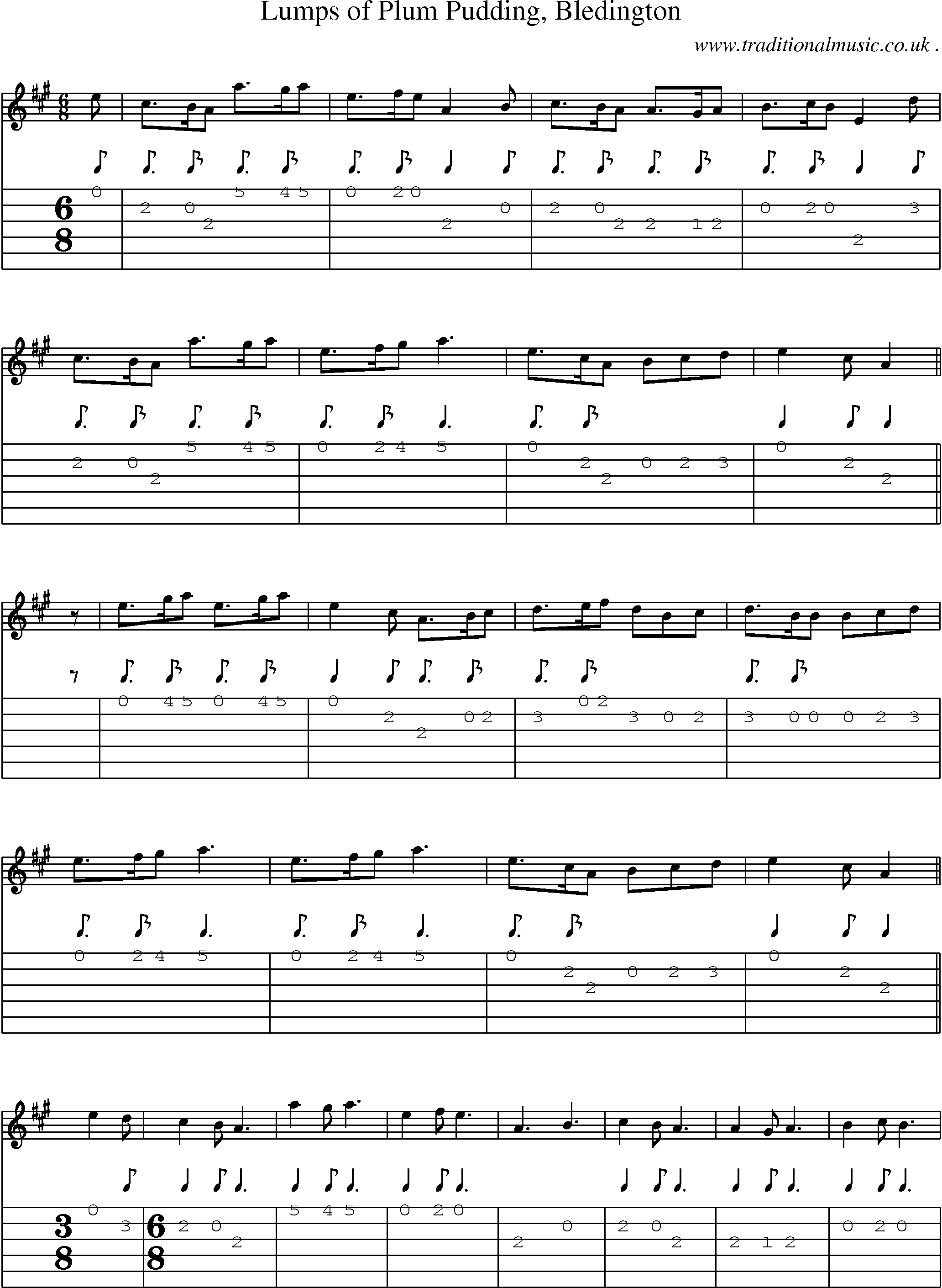 Sheet-Music and Guitar Tabs for Lumps Of Plum Pudding Bledington
