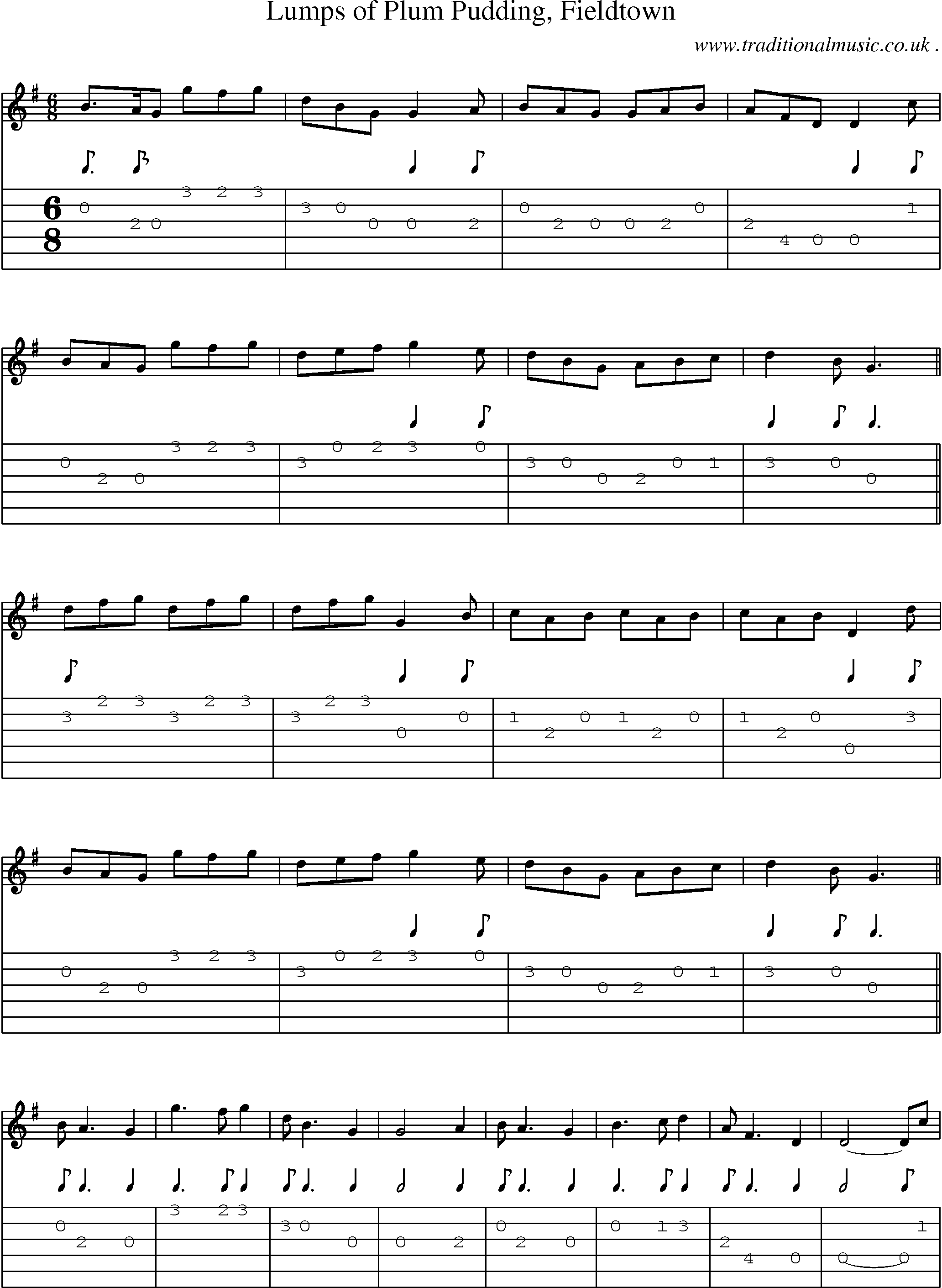 Sheet-Music and Guitar Tabs for Lumps Of Plum Pudding Fieldtown