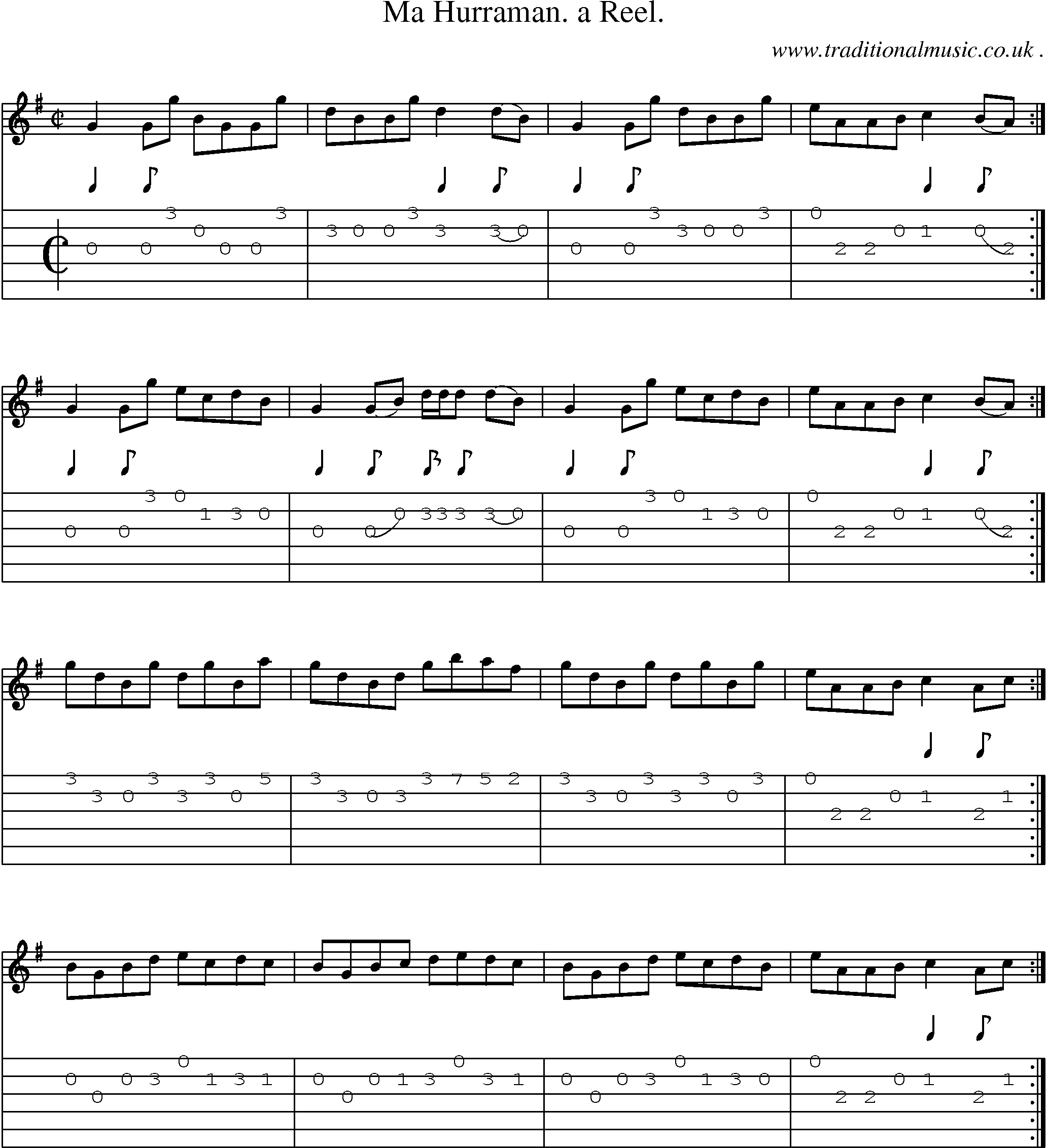 Sheet-Music and Guitar Tabs for Ma Hurraman A Reel