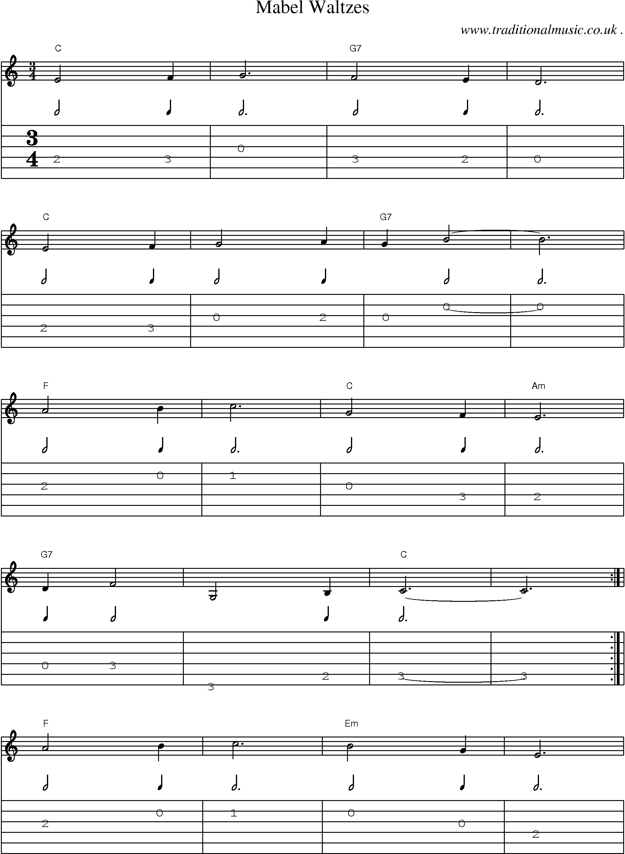Sheet-Music and Guitar Tabs for Mabel Waltzes