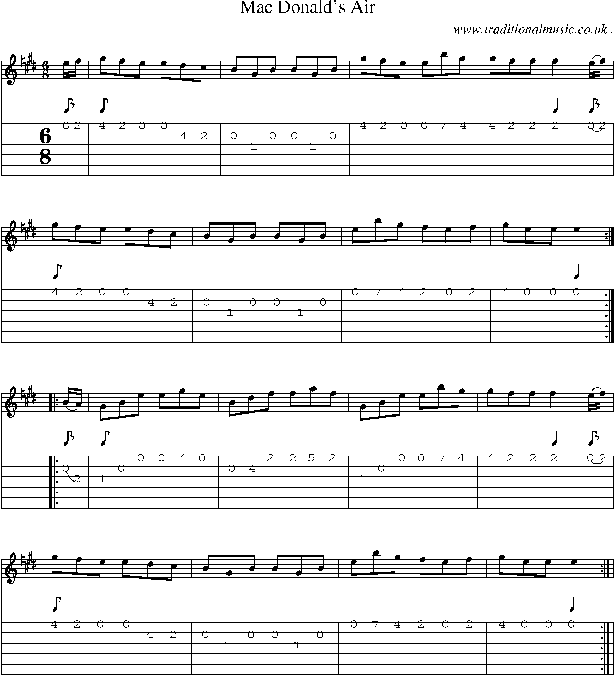 Sheet-Music and Guitar Tabs for Mac Donalds Air