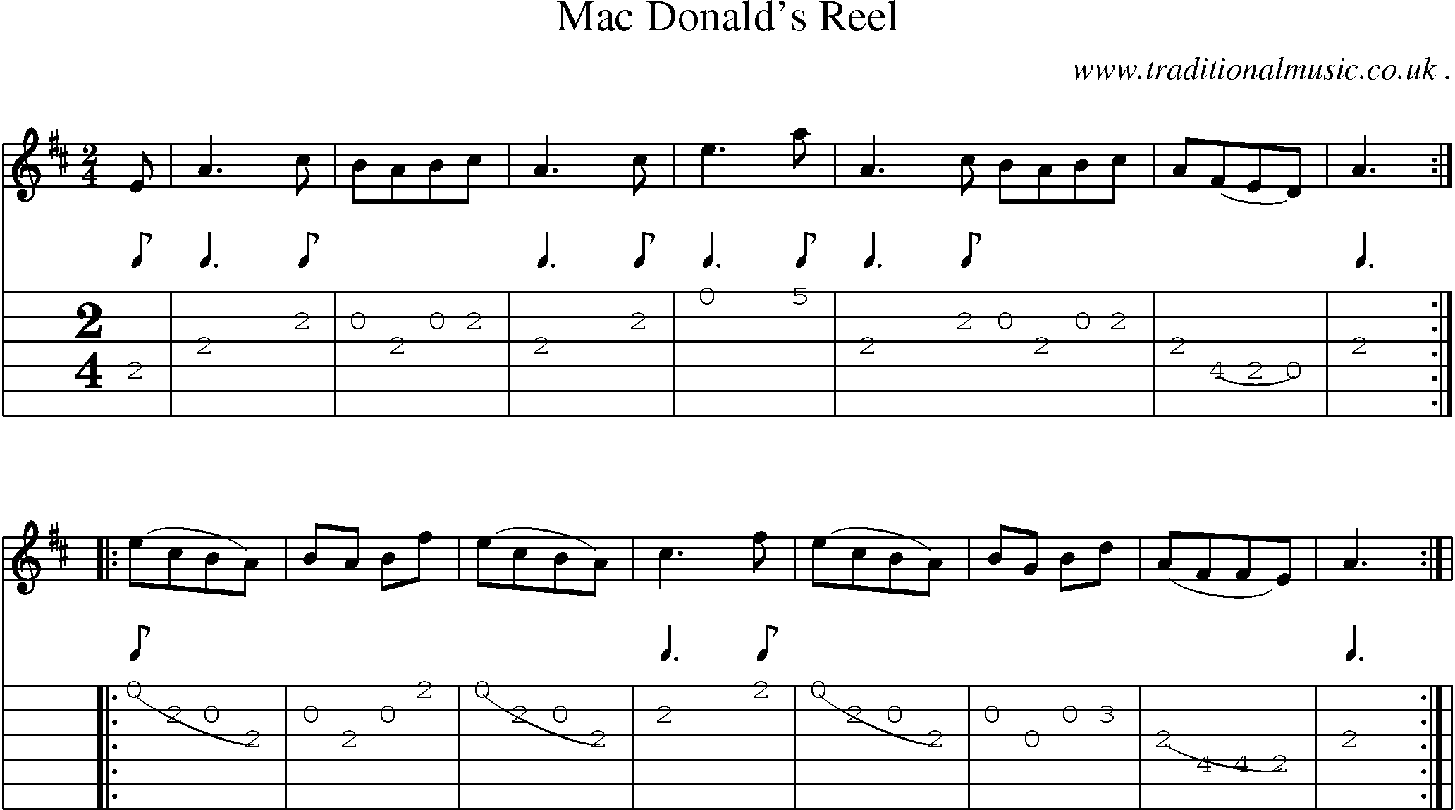 Sheet-Music and Guitar Tabs for Mac Donalds Reel