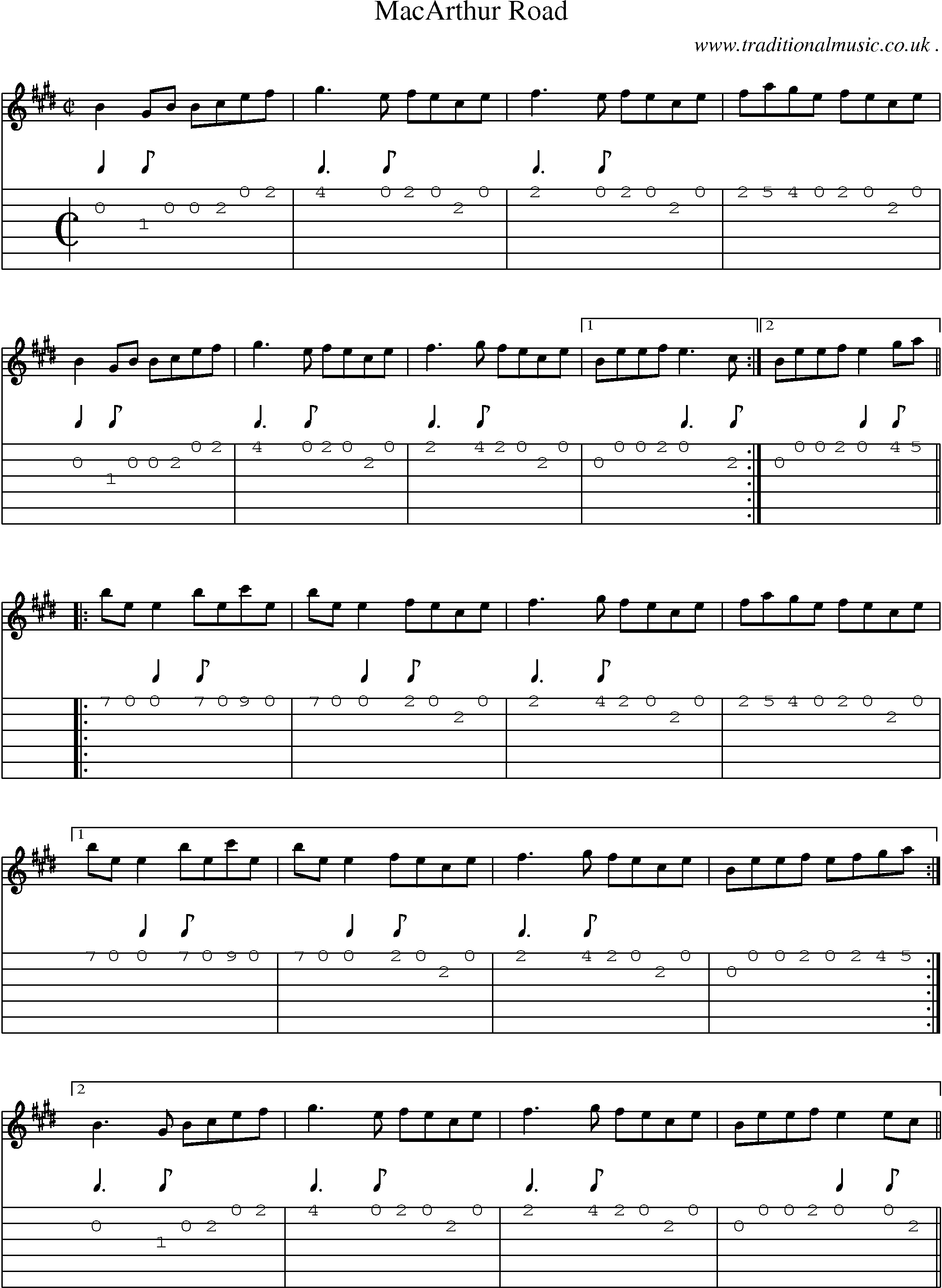 Sheet-Music and Guitar Tabs for Macarthur Road