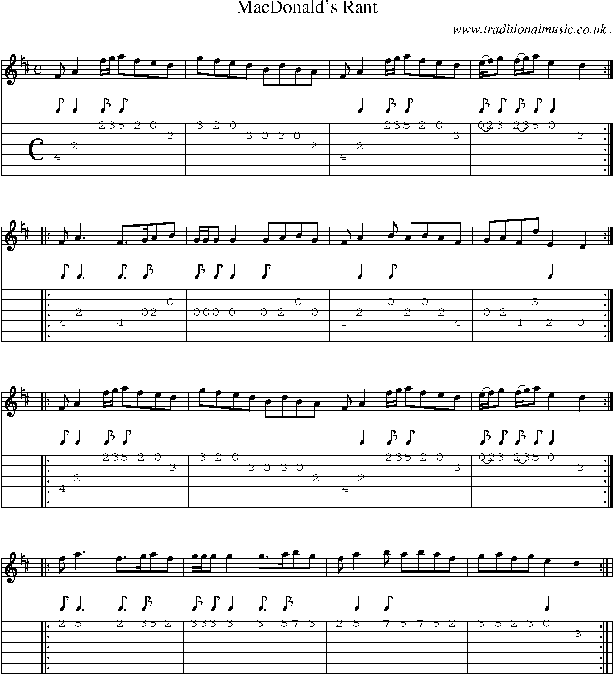 Sheet-Music and Guitar Tabs for Macdonalds Rant