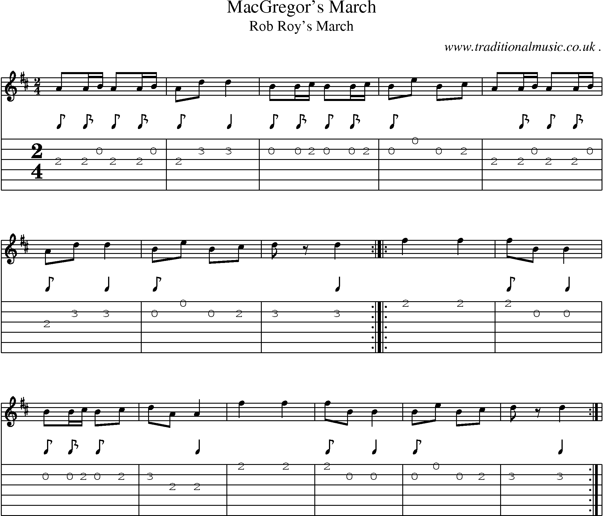 Sheet-Music and Guitar Tabs for Macgregors March