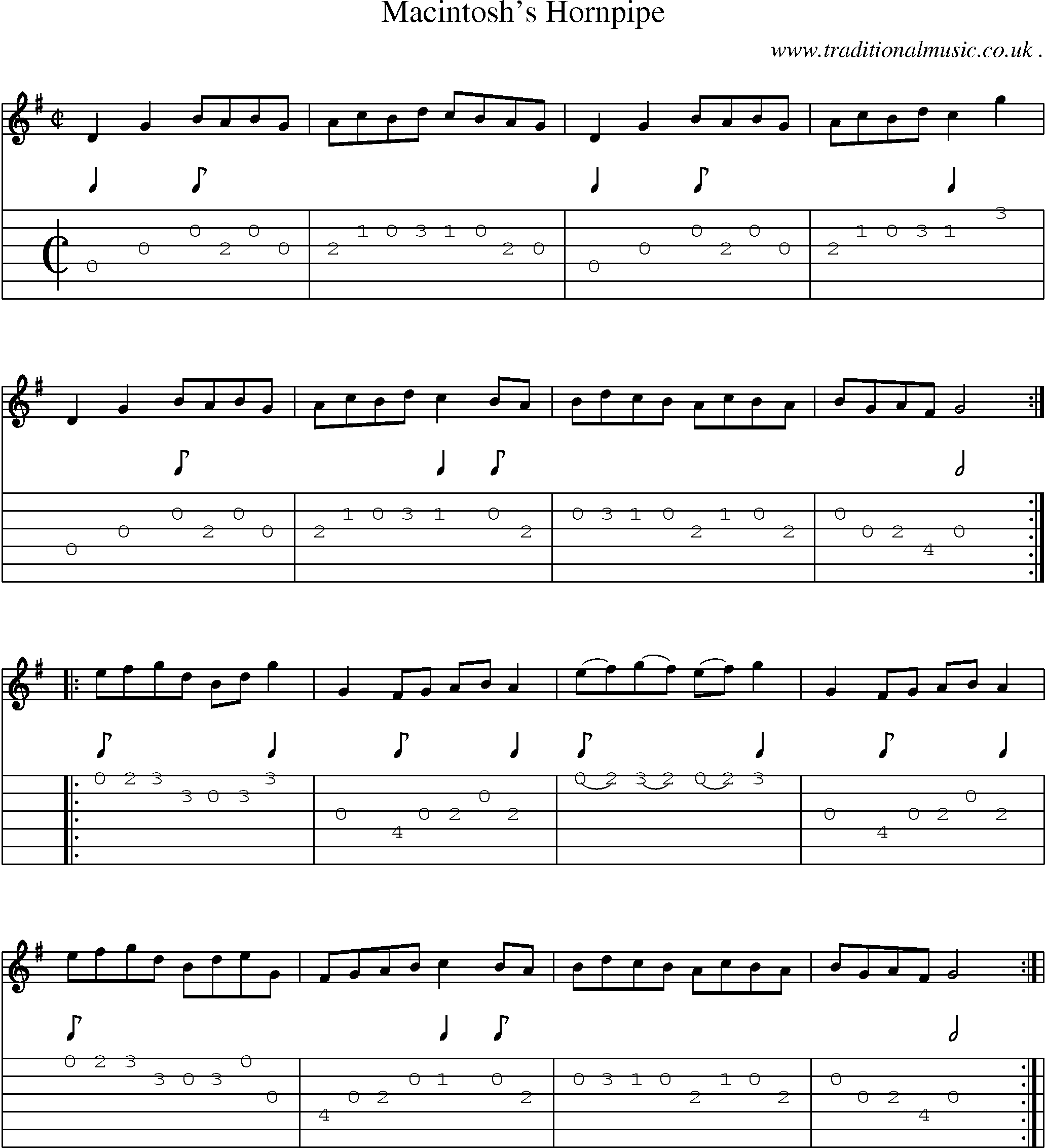 Sheet-Music and Guitar Tabs for Macintoshs Hornpipe
