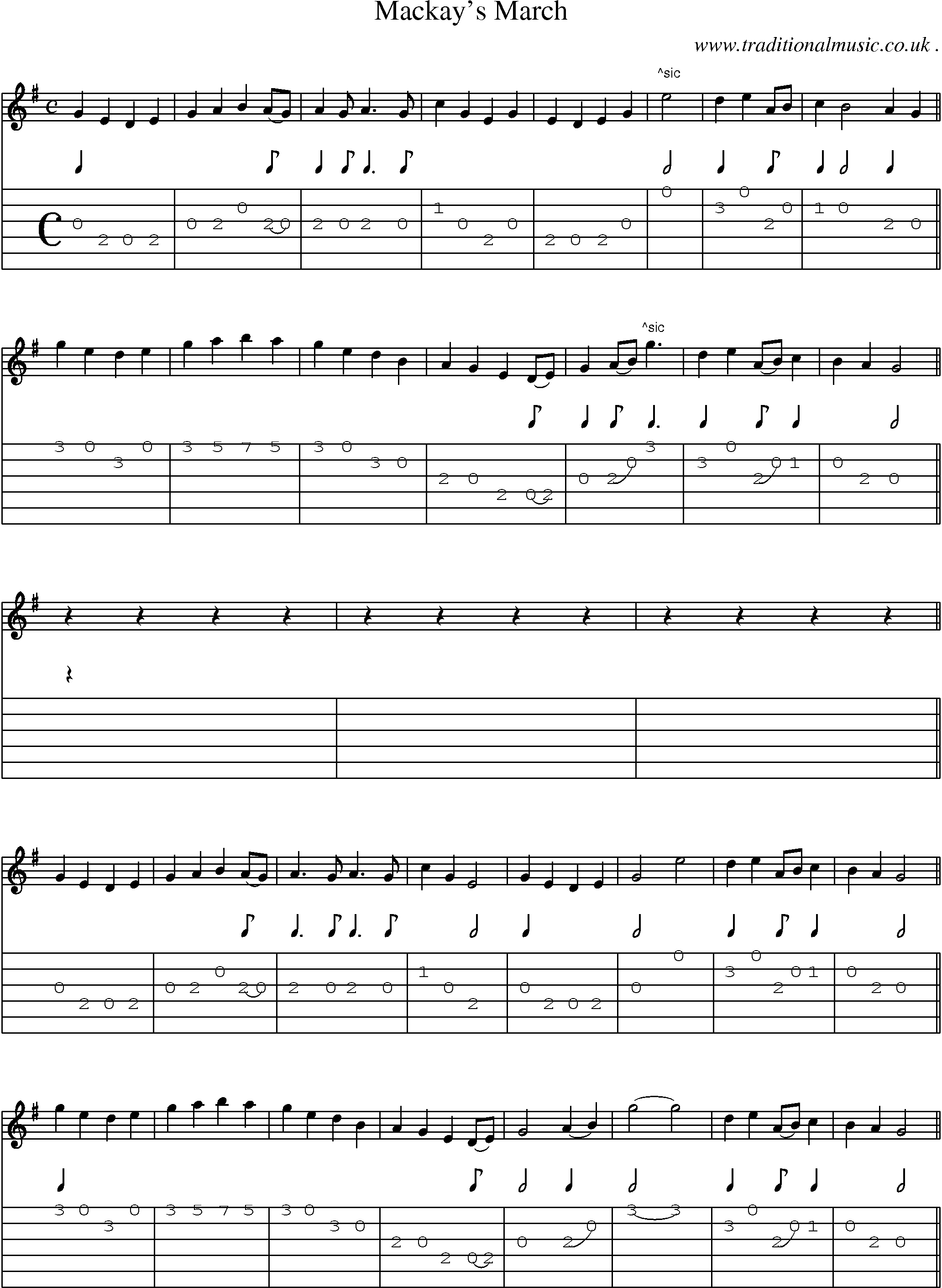 Sheet-Music and Guitar Tabs for Mackays March
