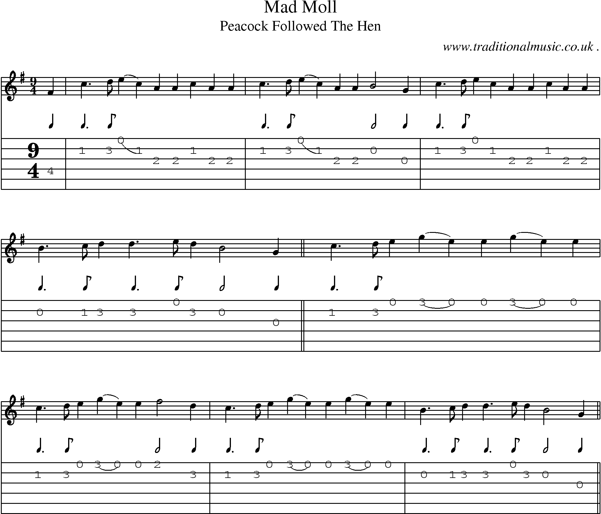 Sheet-Music and Guitar Tabs for Mad Moll
