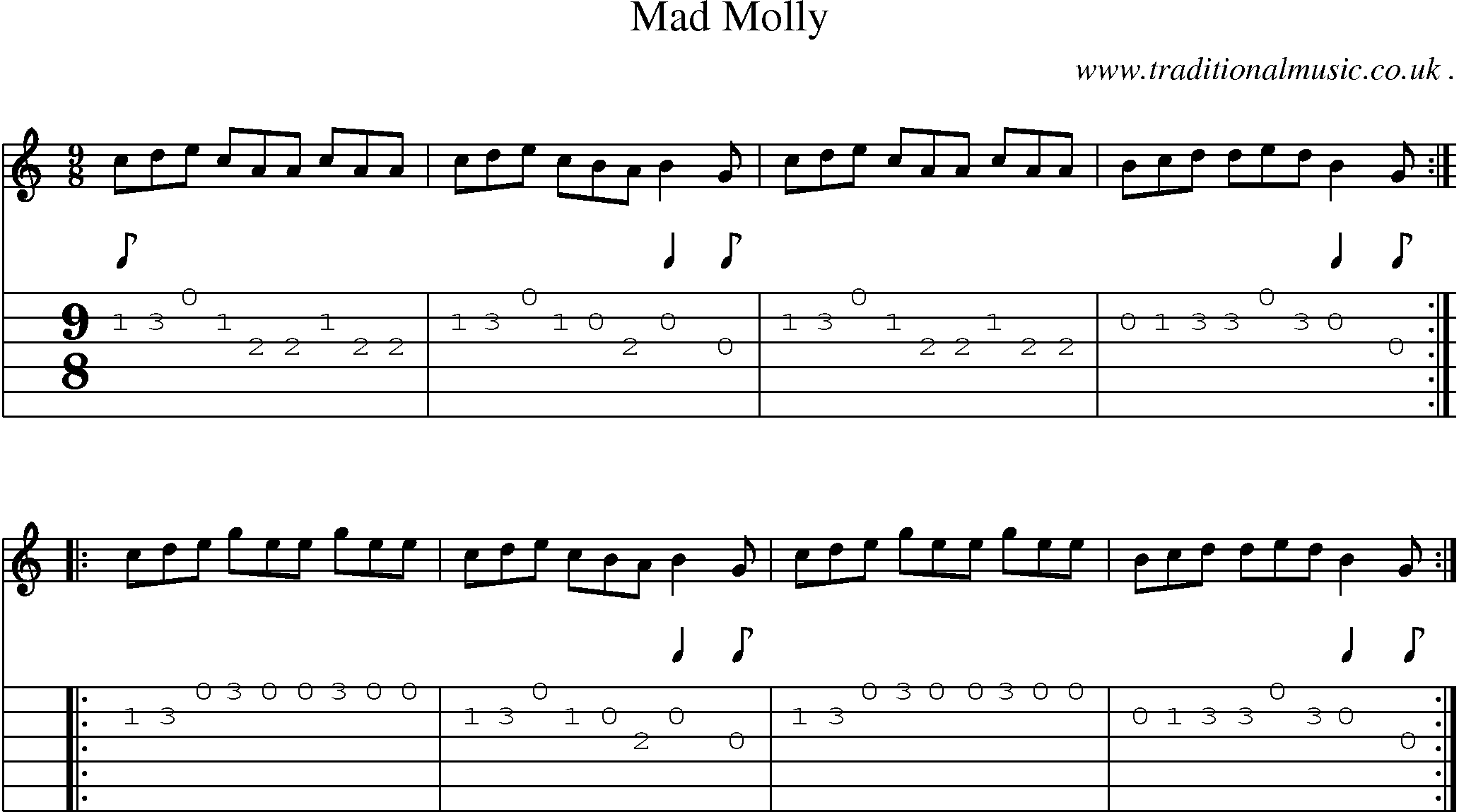 Sheet-Music and Guitar Tabs for Mad Molly