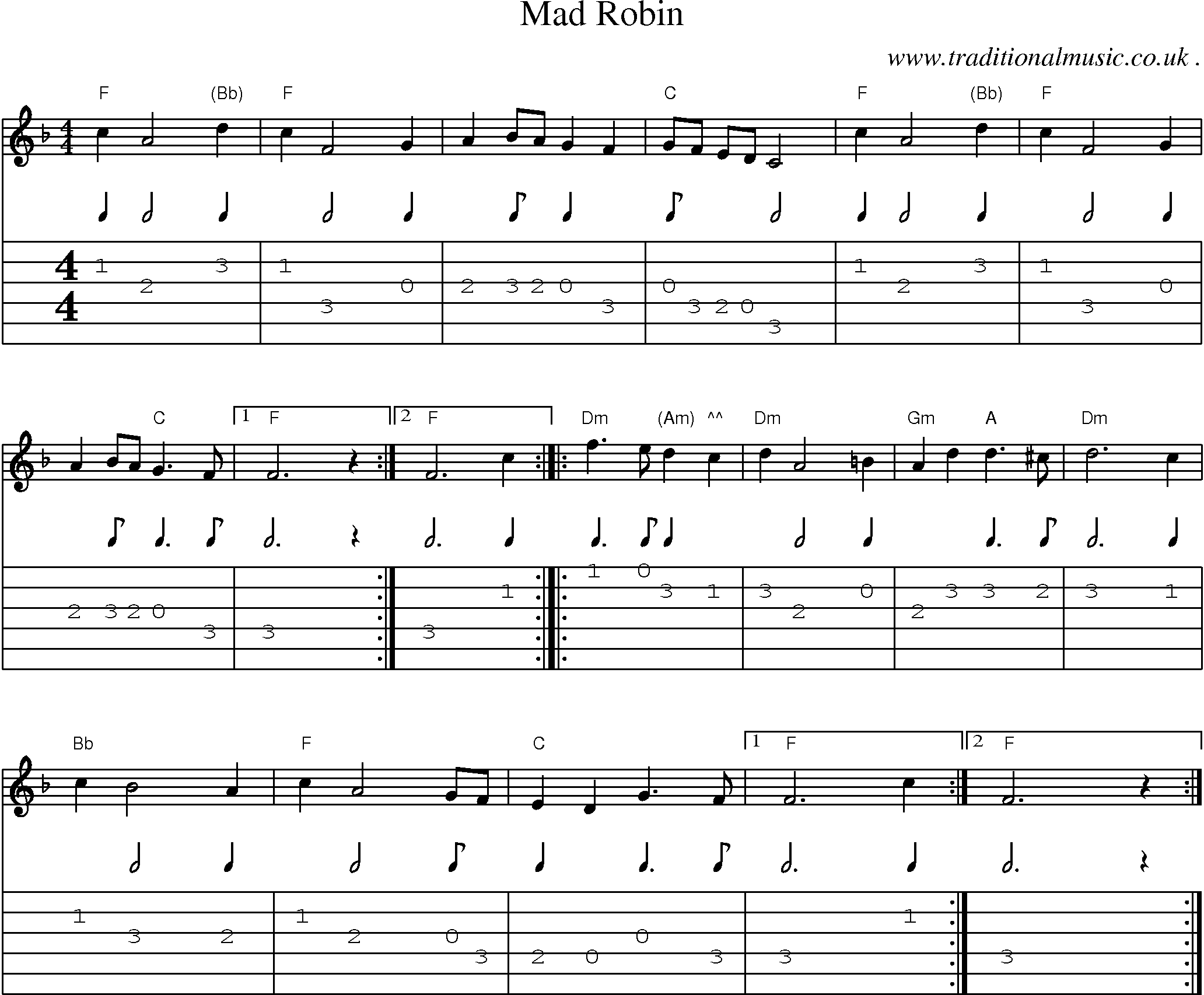 Sheet-Music and Guitar Tabs for Mad Robin