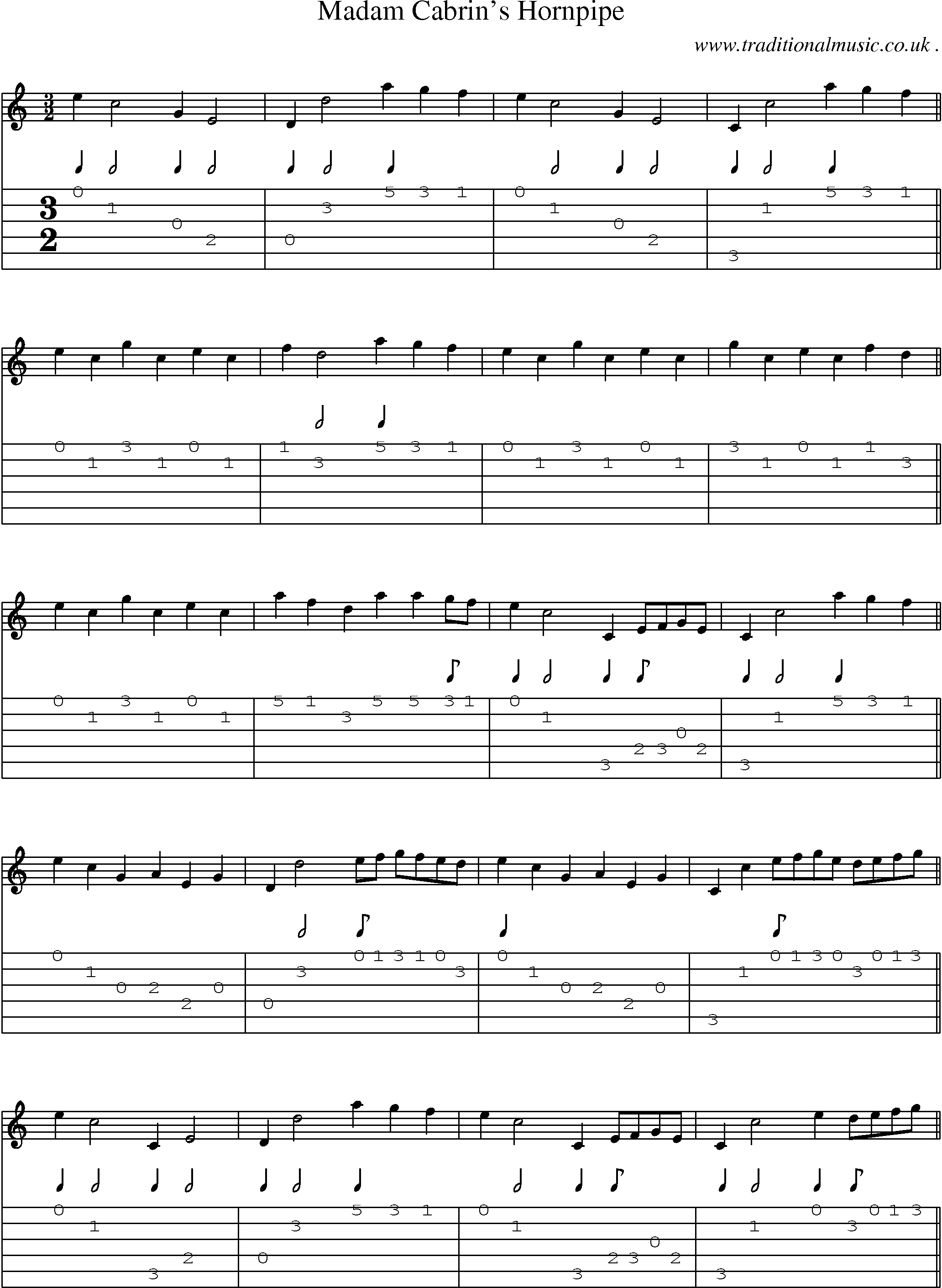 Sheet-Music and Guitar Tabs for Madam Cabrins Hornpipe