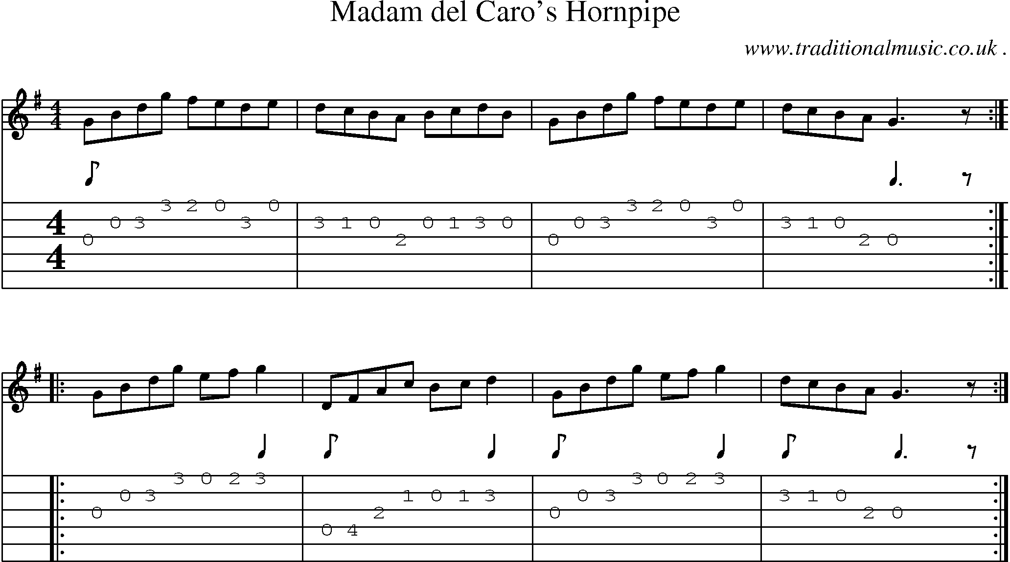 Sheet-Music and Guitar Tabs for Madam Del Caro Hornpipe