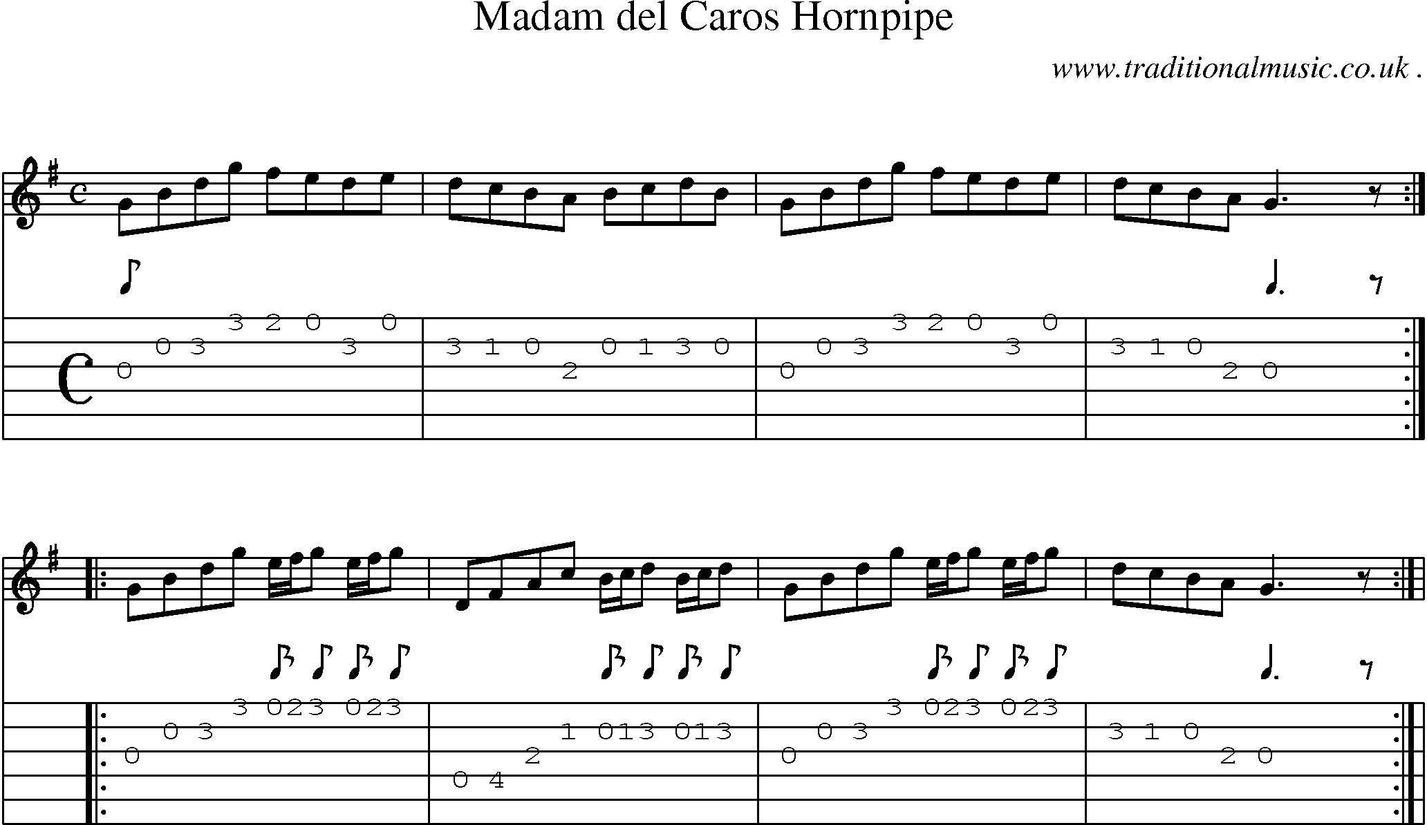 Sheet-Music and Guitar Tabs for Madam Del Caros Hornpipe