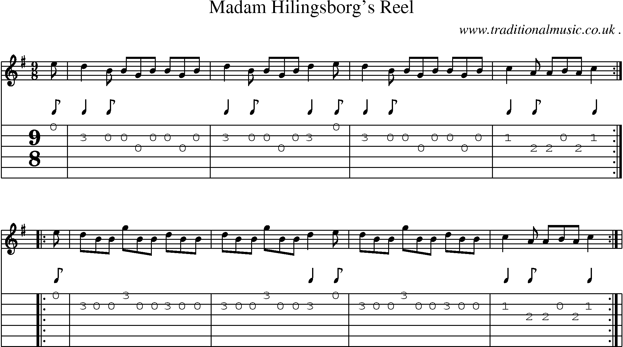 Sheet-Music and Guitar Tabs for Madam Hilingsborgs Reel