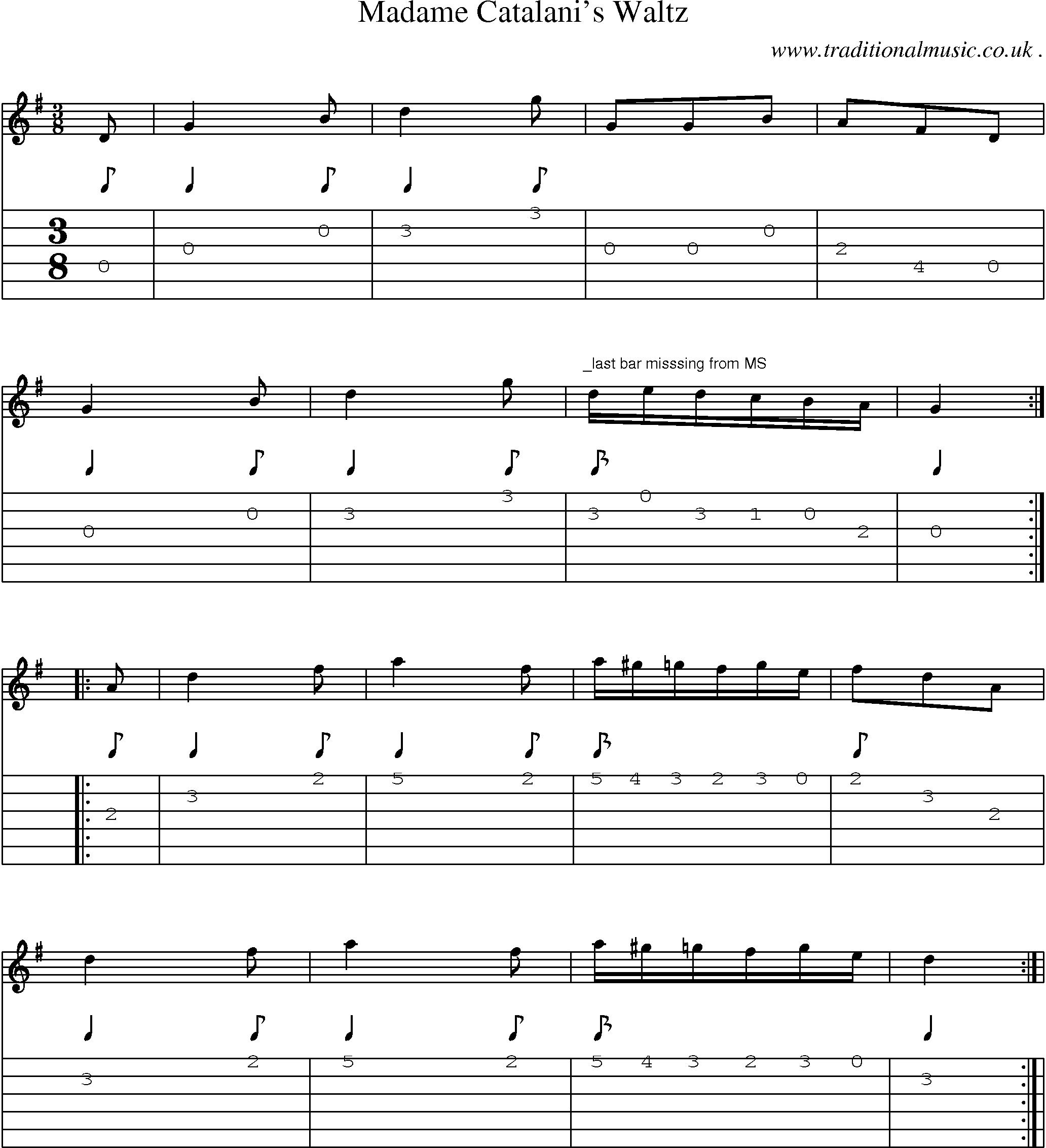 Sheet-Music and Guitar Tabs for Madame Catalanis Waltz