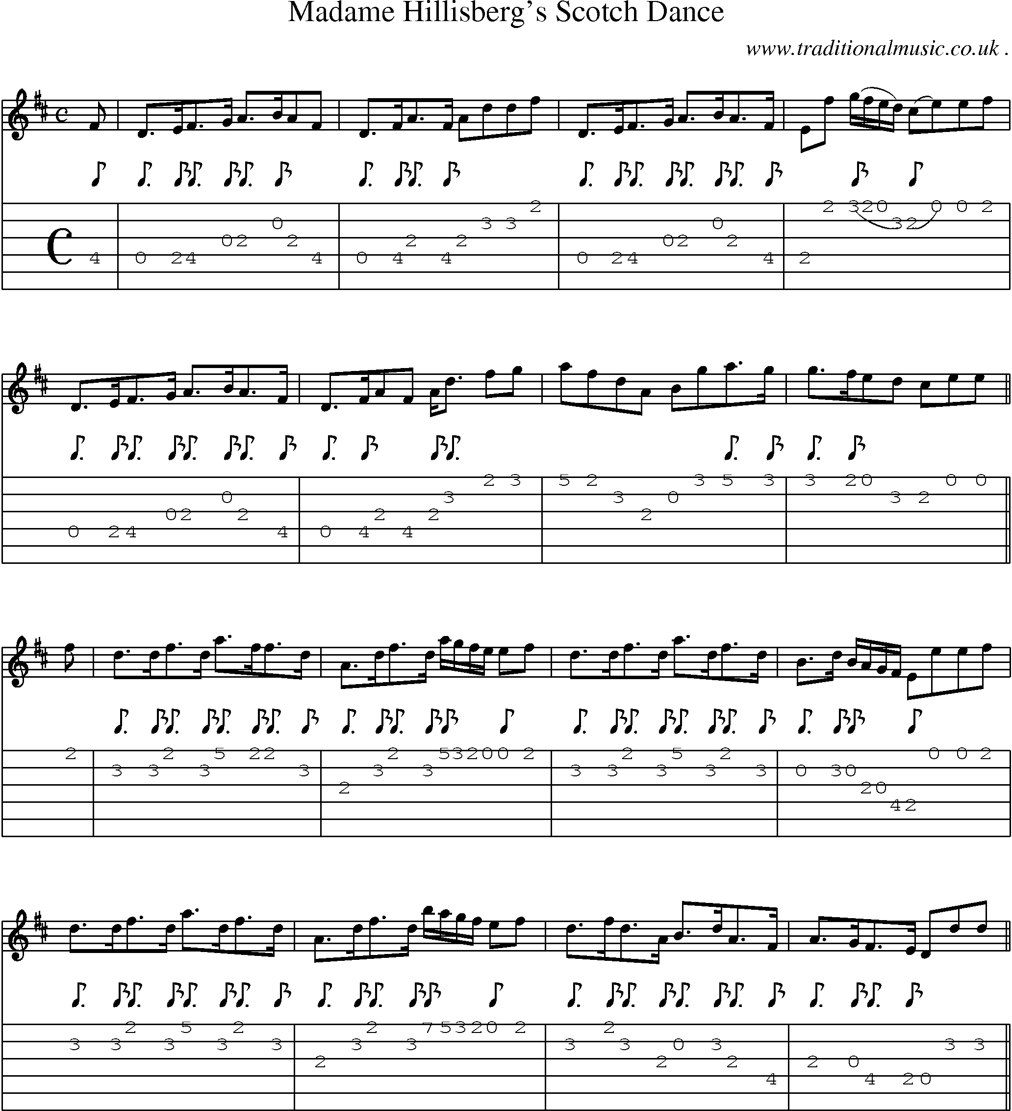 Sheet-Music and Guitar Tabs for Madame Hillisbergs Scotch Dance