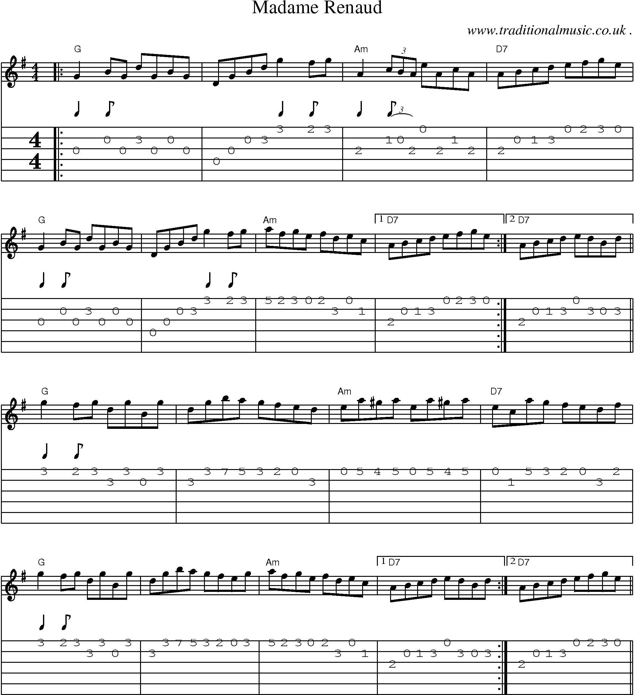 Sheet-Music and Guitar Tabs for Madame Renaud