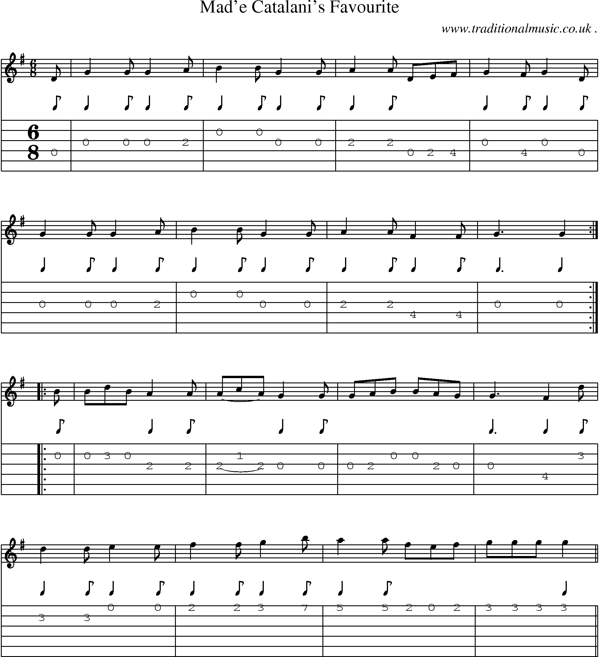 Sheet-Music and Guitar Tabs for Made Catalanis Favourite