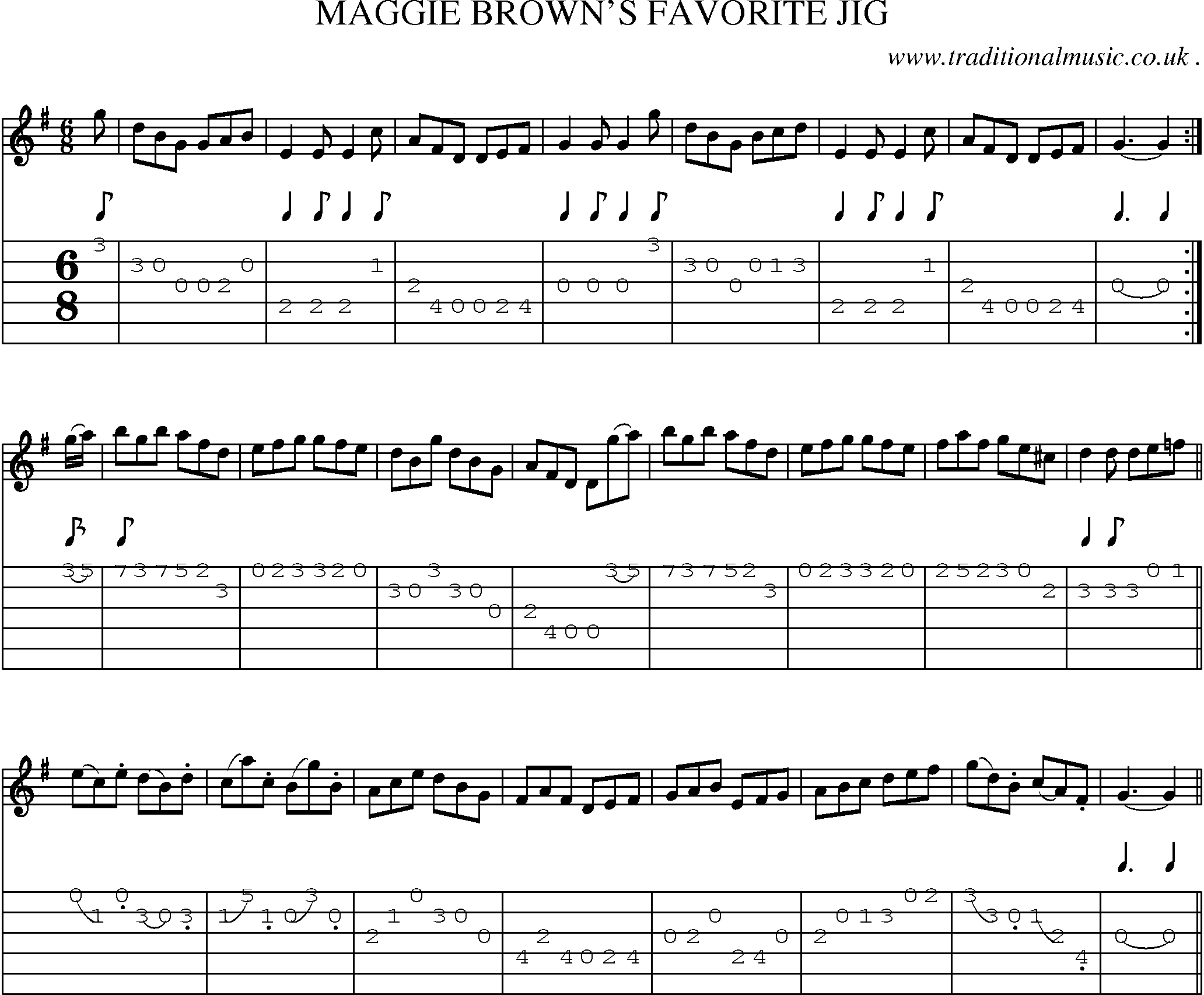 Sheet-Music and Guitar Tabs for Maggie Browns Favorite Jig