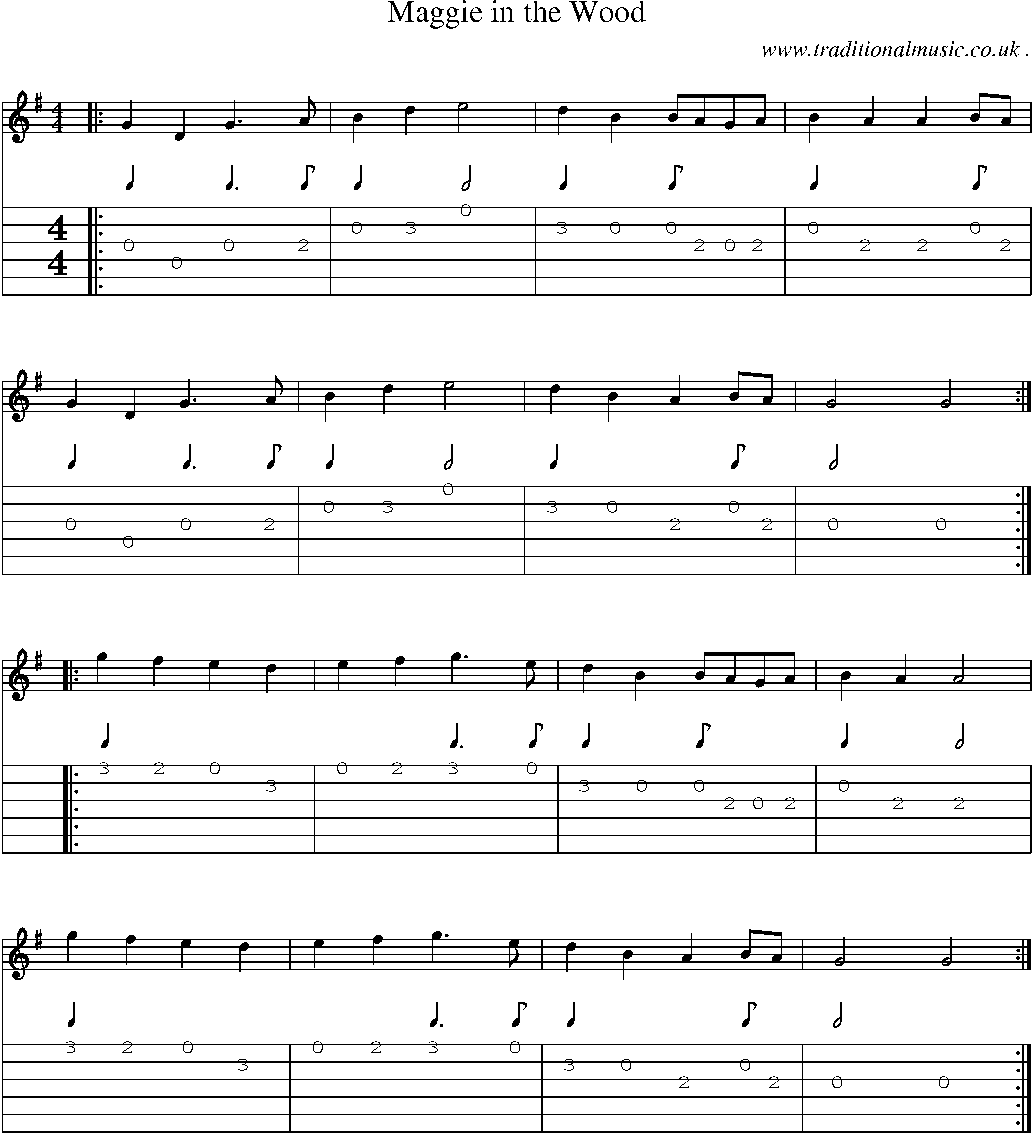 Sheet-Music and Guitar Tabs for Maggie In The Wood