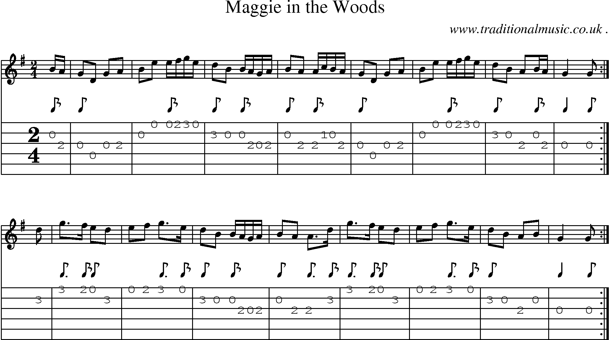 Sheet-Music and Guitar Tabs for Maggie In The Woods