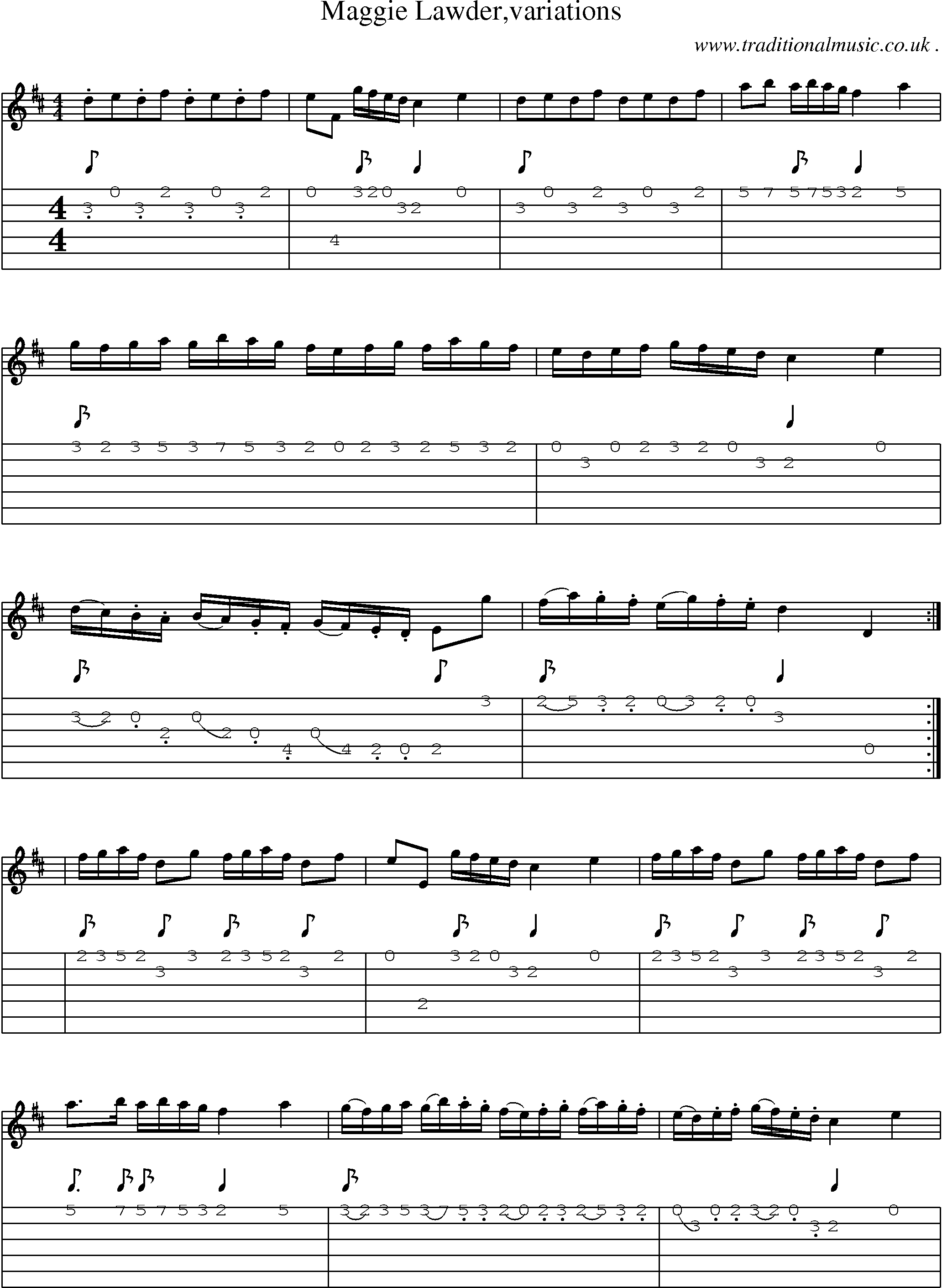 Sheet-Music and Guitar Tabs for Maggie Lawdervariations