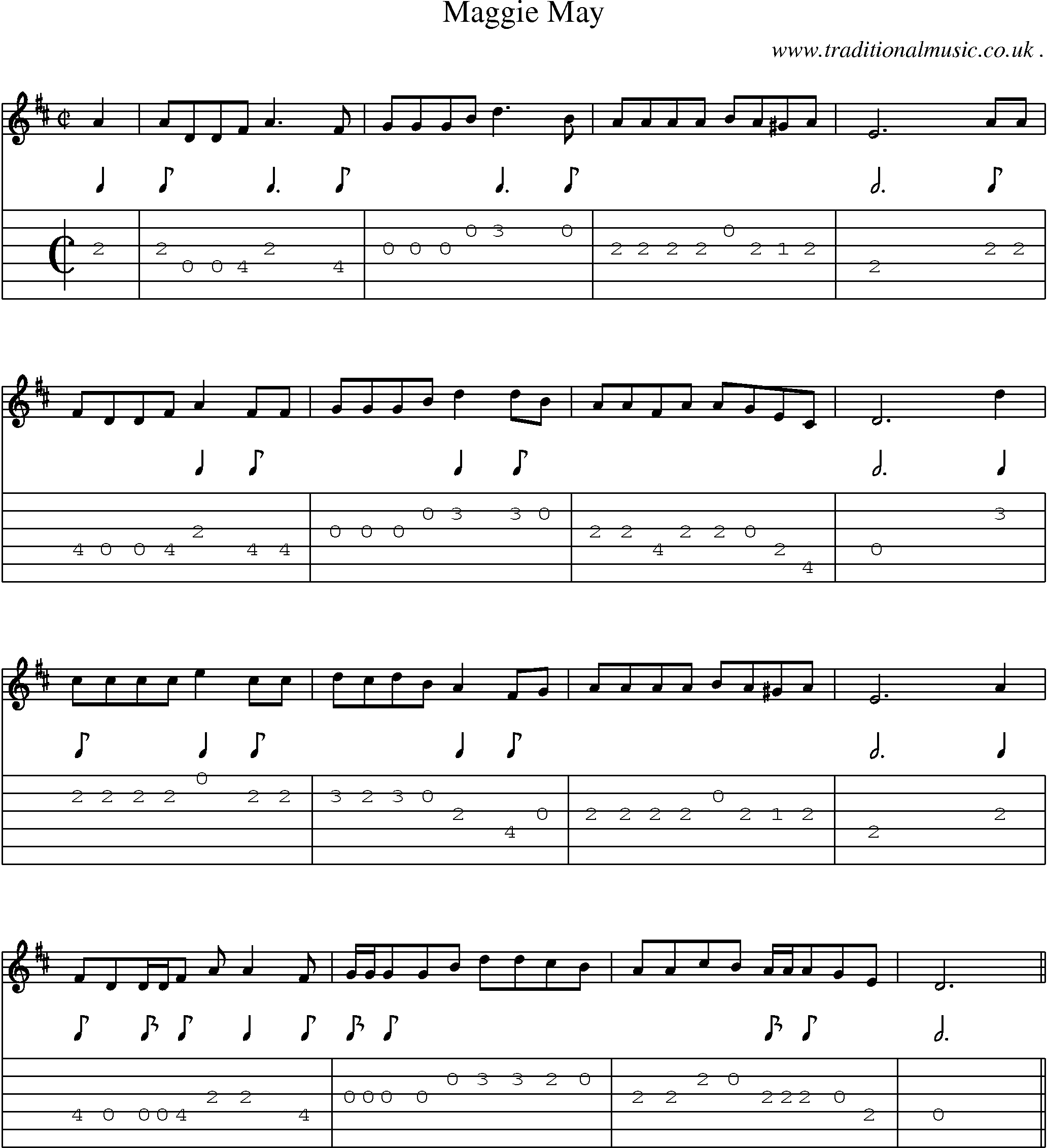 Sheet-Music and Guitar Tabs for Maggie May
