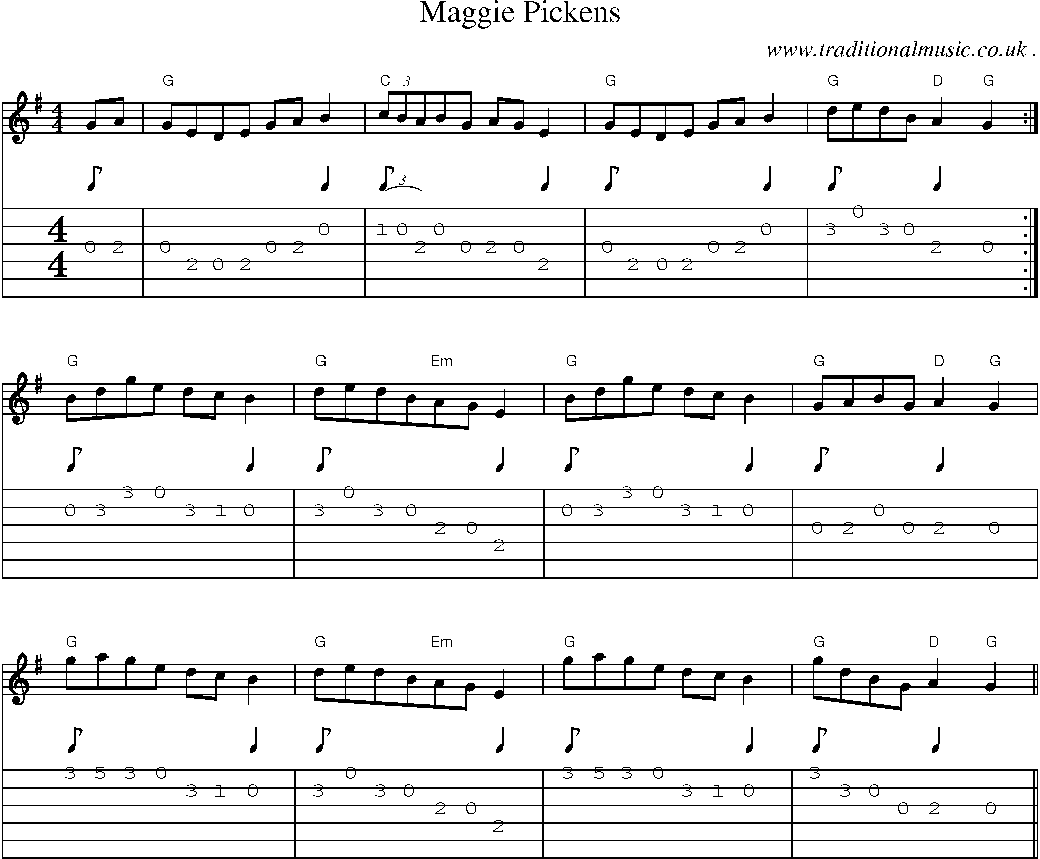 Sheet-Music and Guitar Tabs for Maggie Pickens