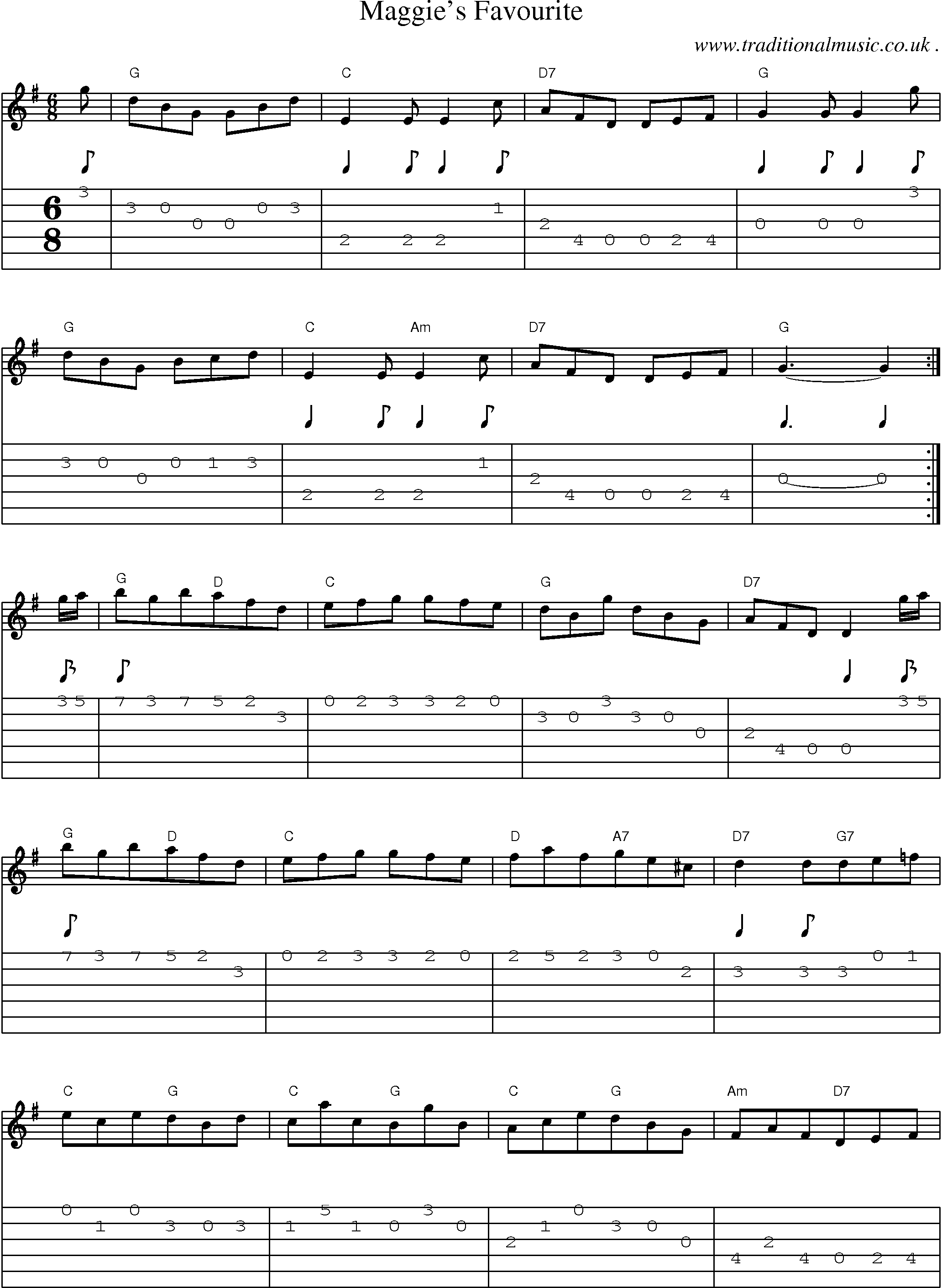 Sheet-Music and Guitar Tabs for Maggies Favourite