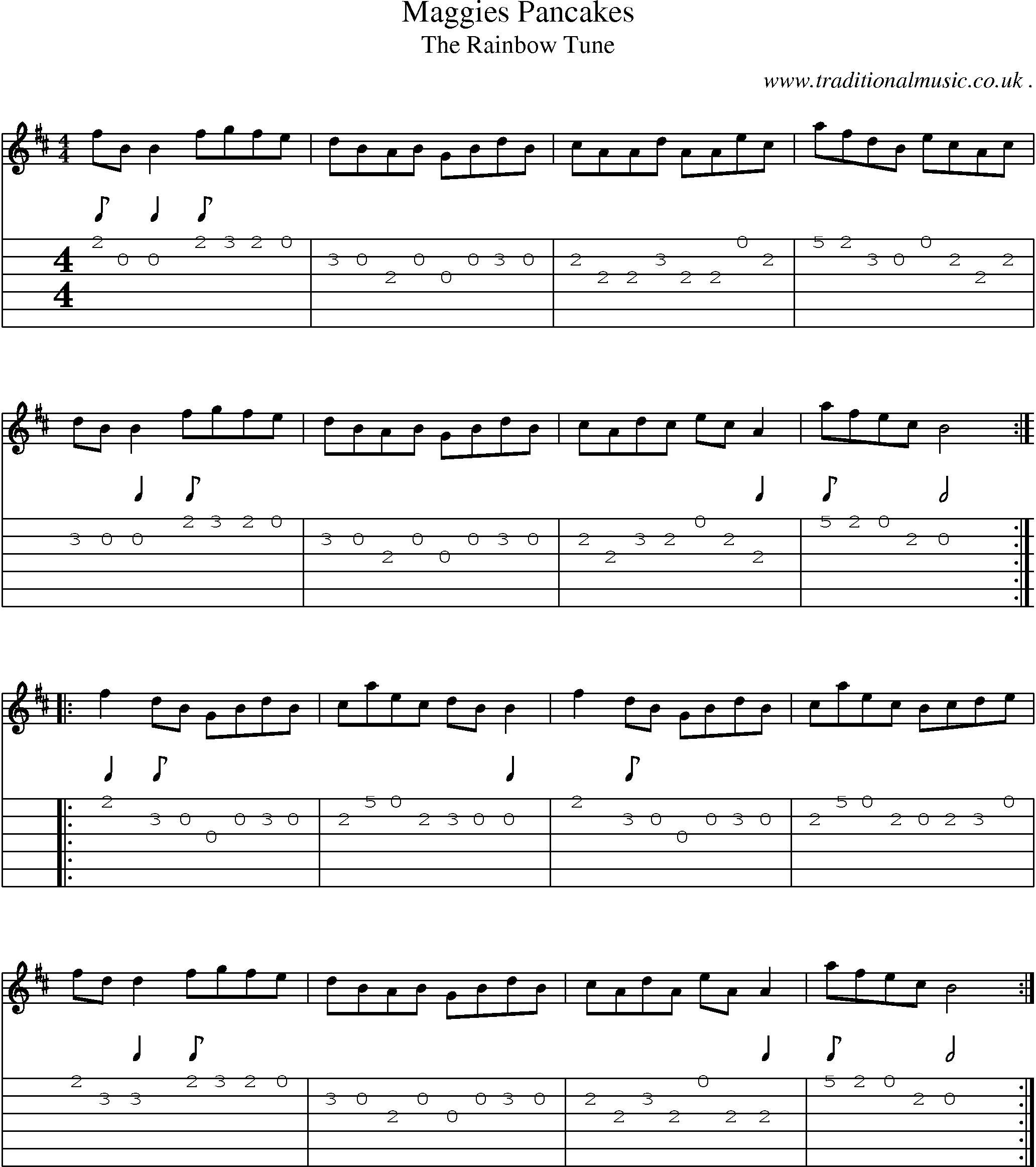 Sheet-Music and Guitar Tabs for Maggies Pancakes