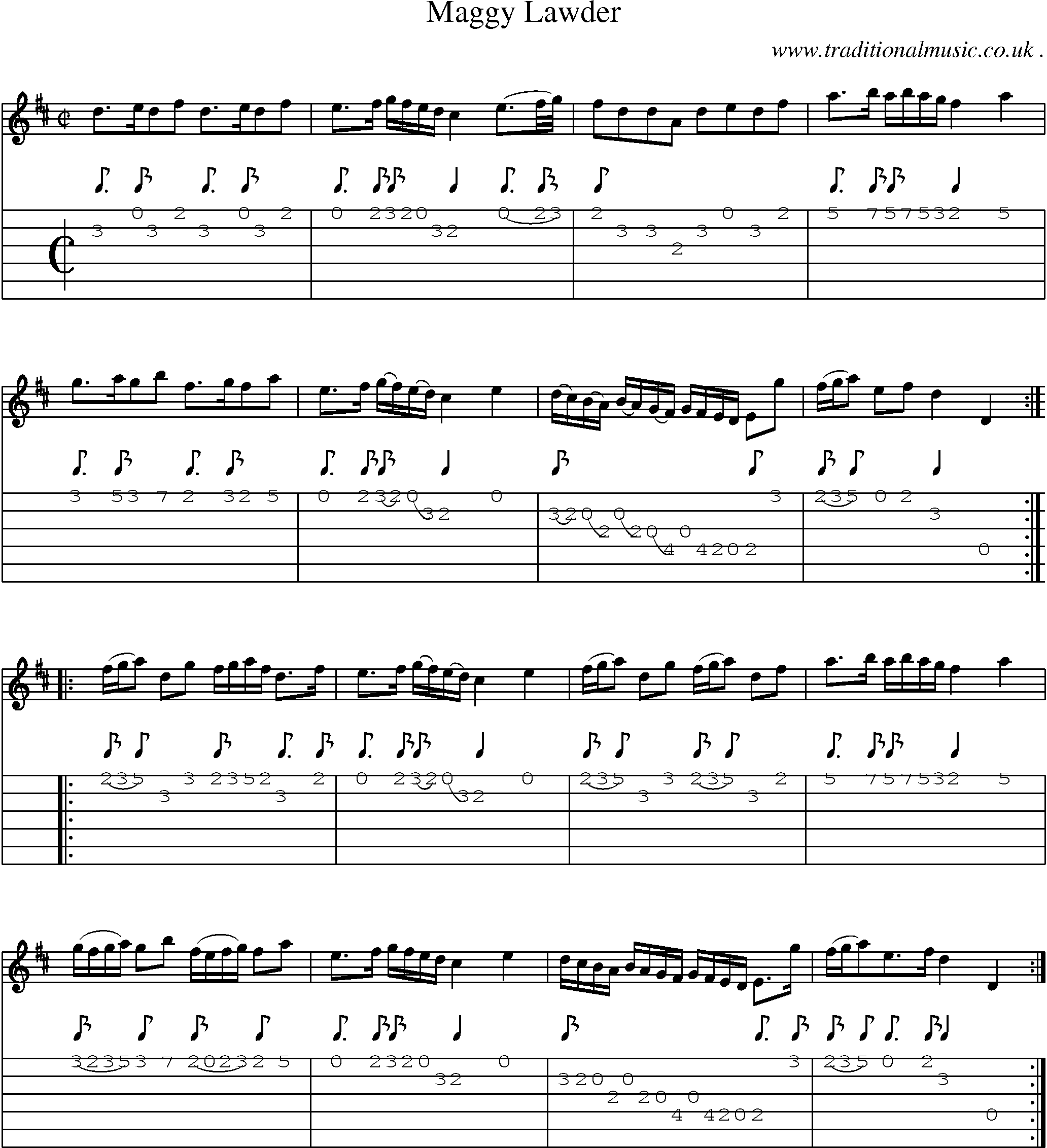 Sheet-Music and Guitar Tabs for Maggy Lawder